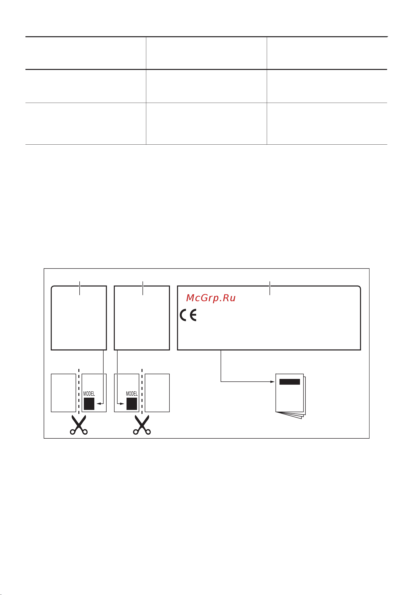 Zanussi GPZ 262 SS [14/52] Ақаулықты түзету шешімін өзіңіз таба алмасаңыз
