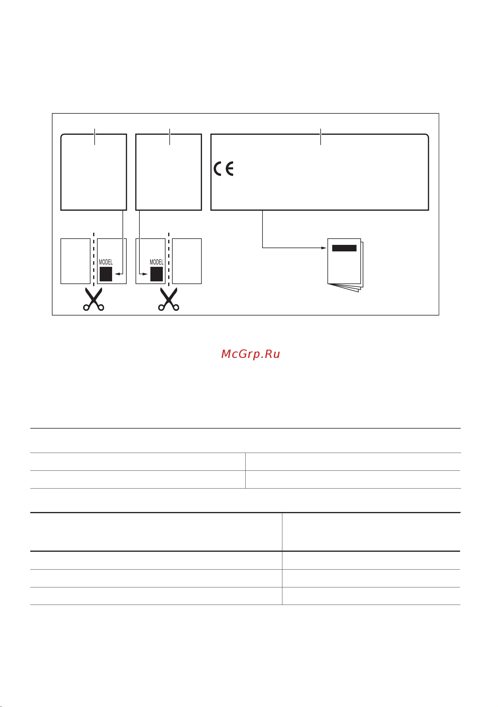 Zanussi GPZ 263 LK [16/36] Prod no