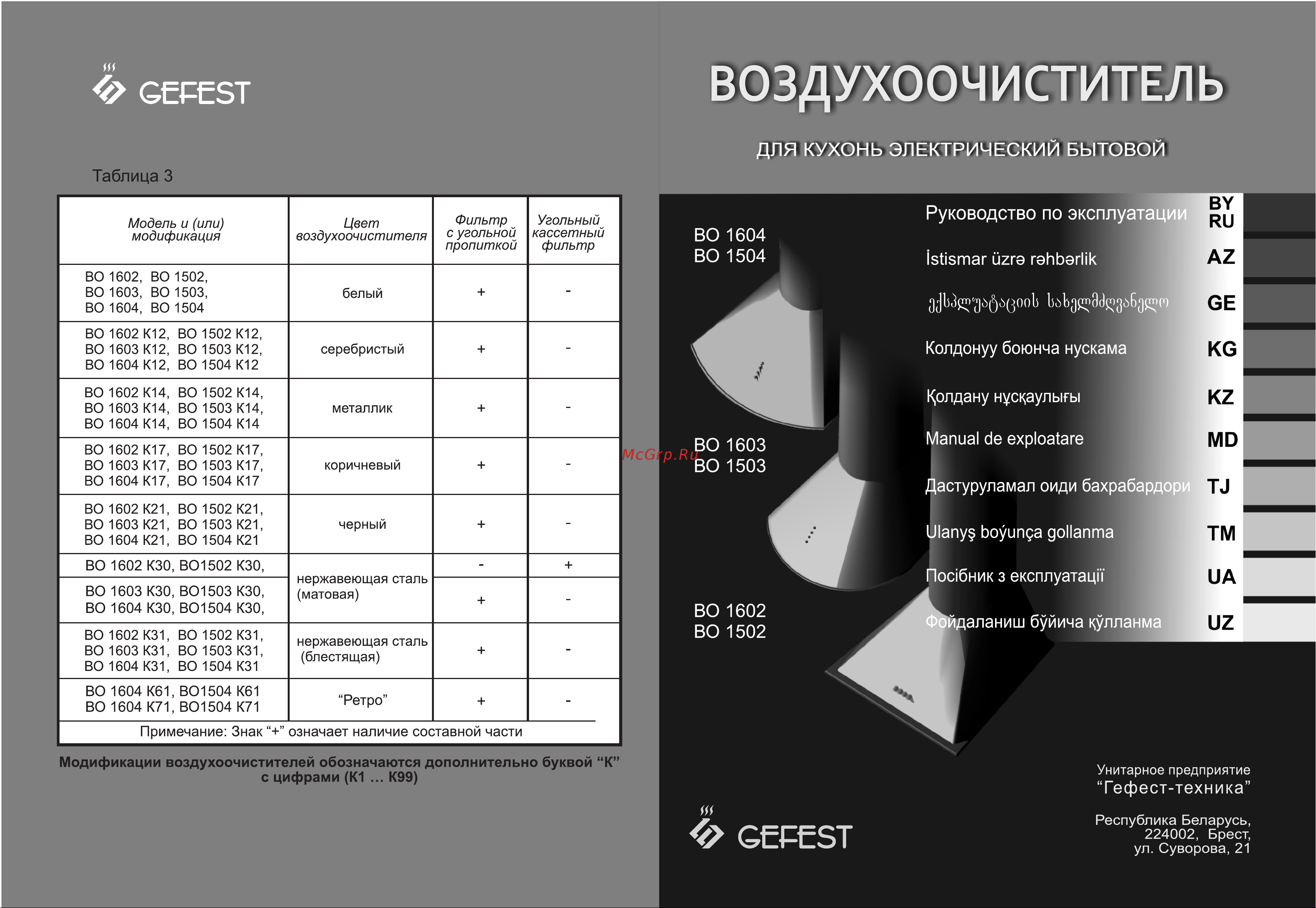 Gefest VO 1604 Руководство по эксплуатации онлайн
