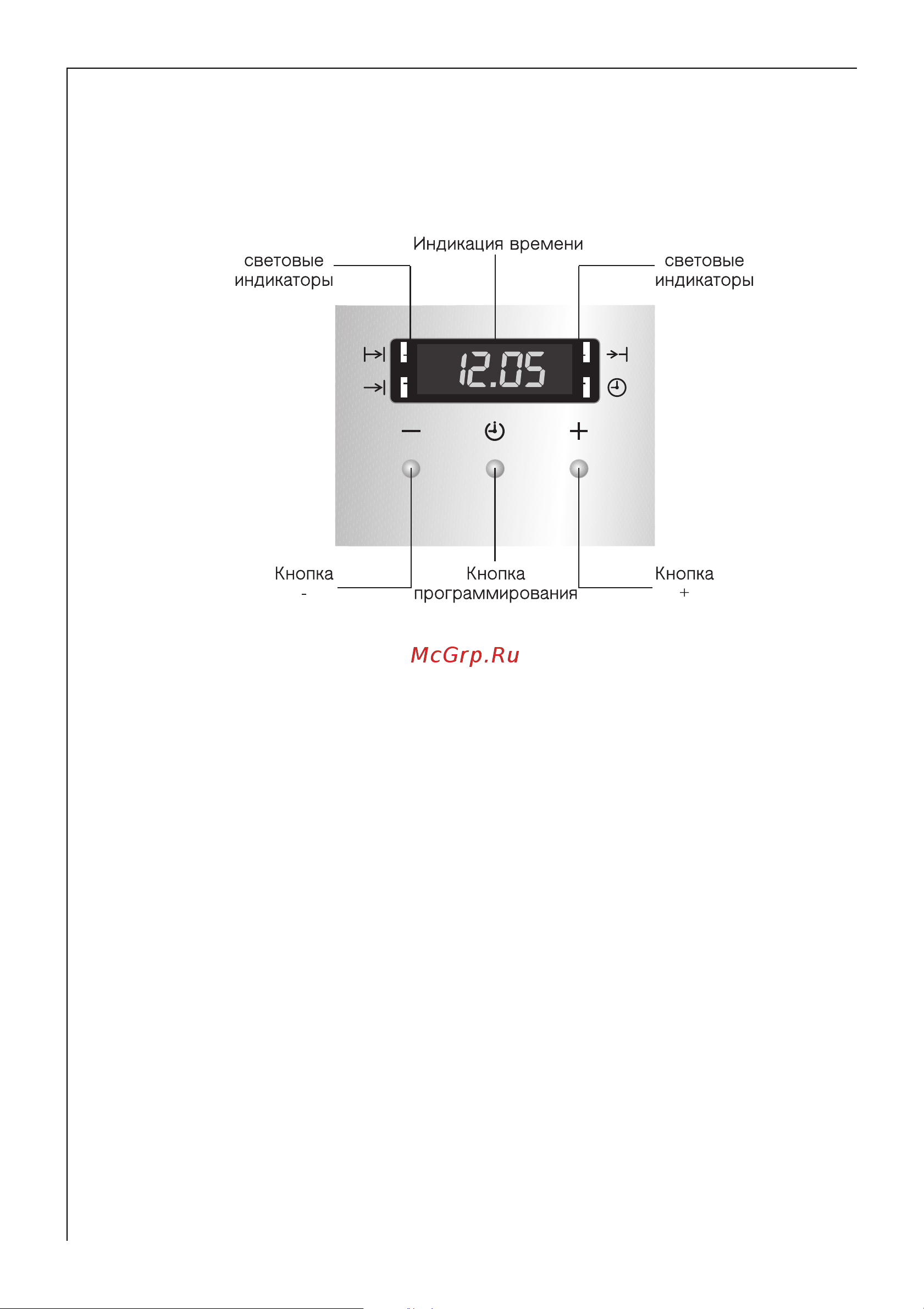 AEG B4100-1 COMPETENCE [18/64] Ðàáîòà ñ èñïîëüçîâàíèåì ôóíêöèé ýëåêòðîííûõ àñîâ