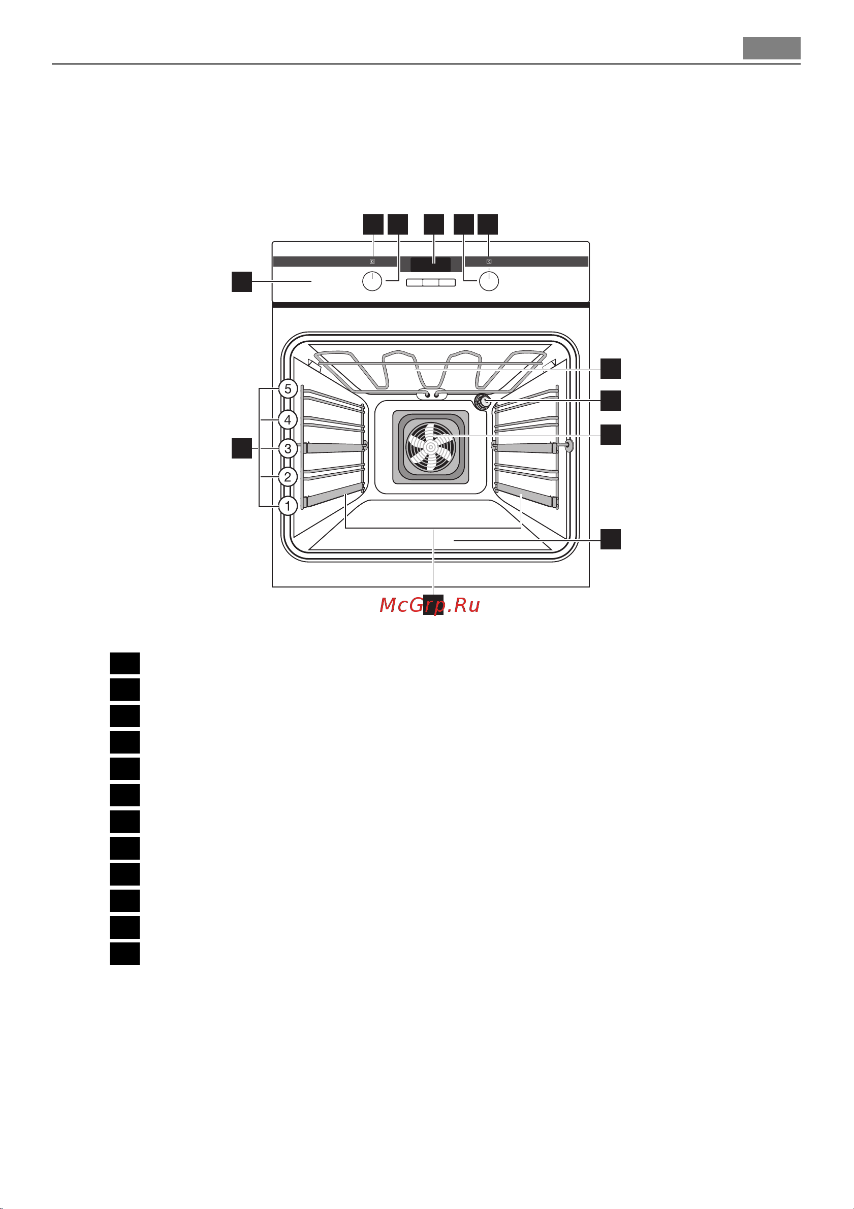 AEG B5941-5-M [7/36] Принадлежности духового шкафа