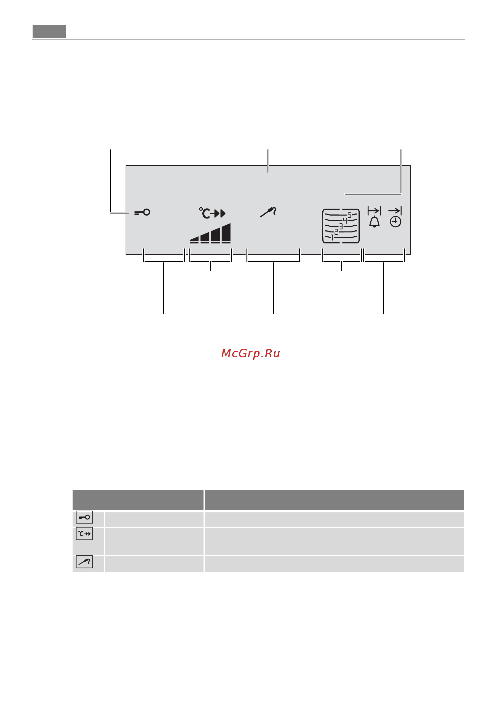 AEG B9971-5-M [6/56] Òî íûé îáäóâ