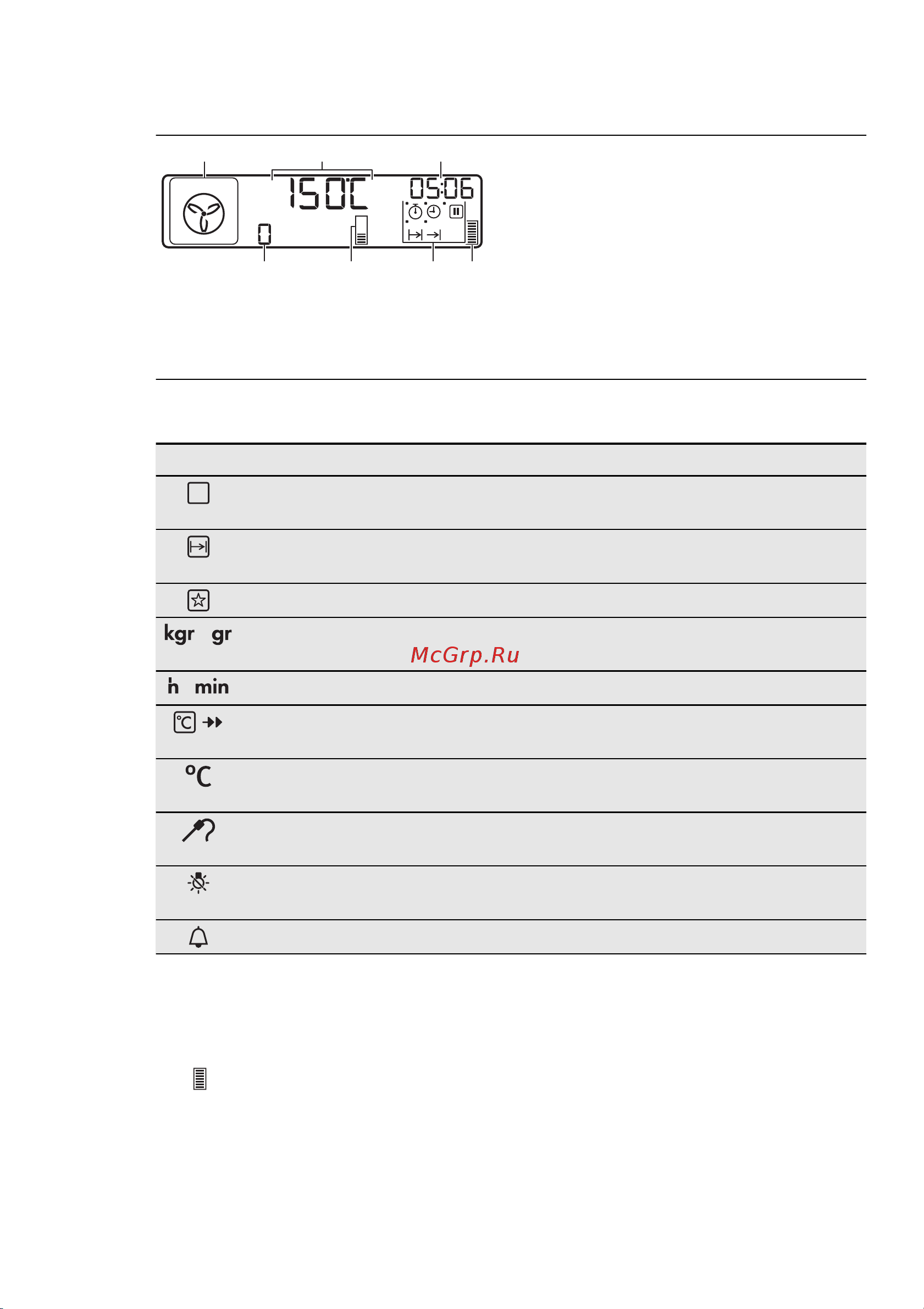 AEG BS731440CM [11/56] Дисплей