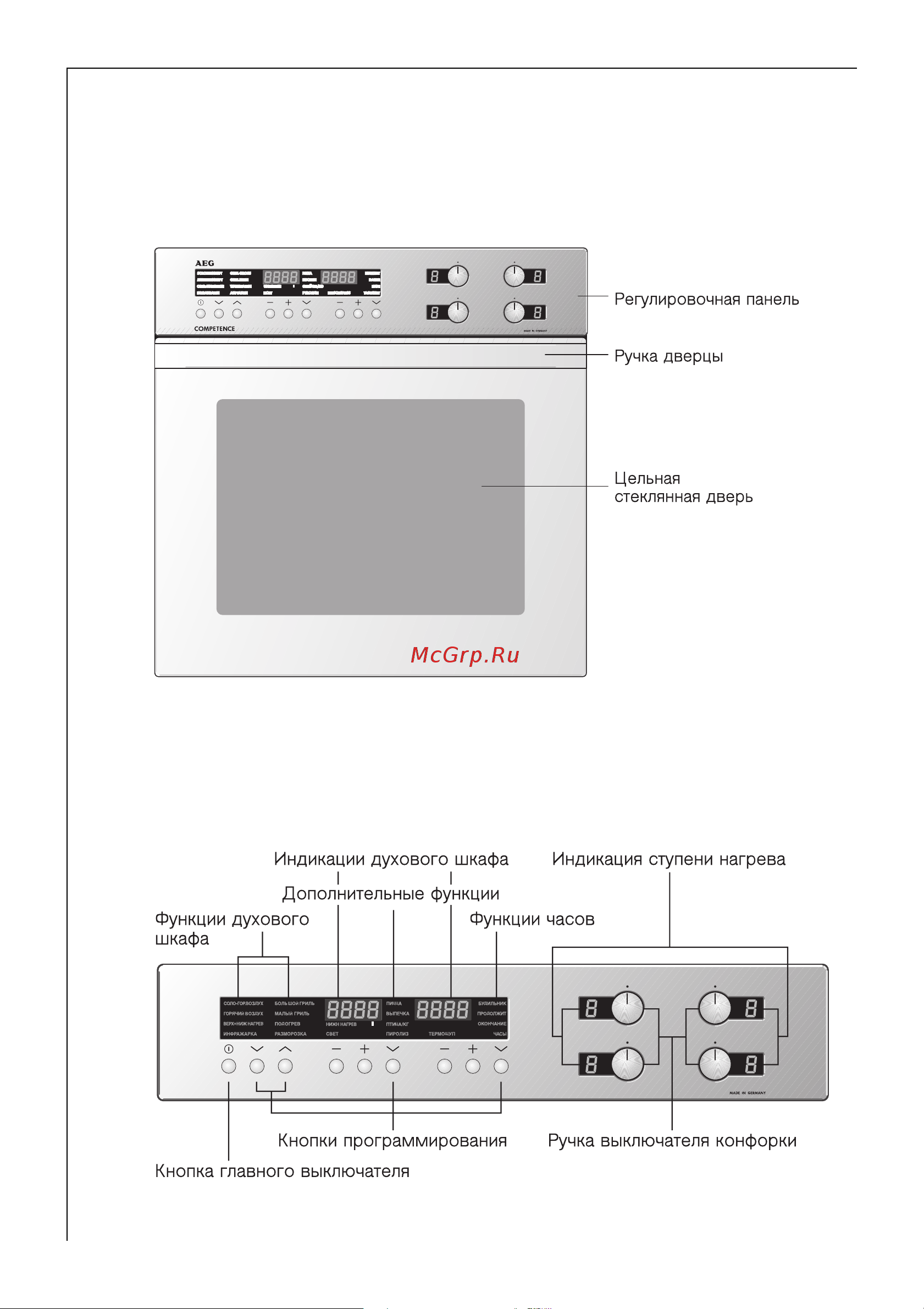 AEG E8140-1 Competence [8/92] Îïèñàíèå ïðèáîðà