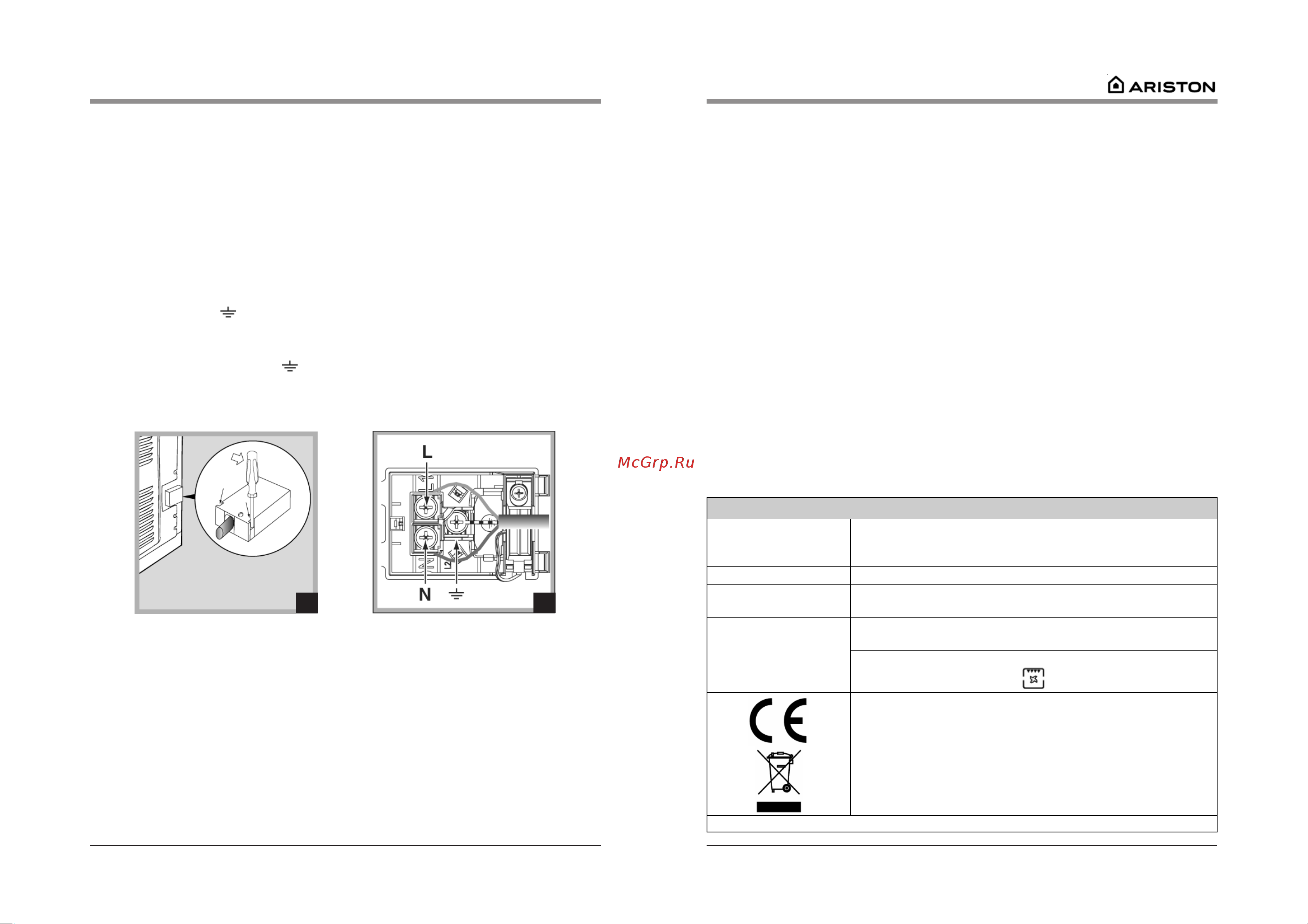 Ariston F48R 1012.1 (IX) [3/14] Ïîäêëþ åíèå ê ýëåêòðîñåòè