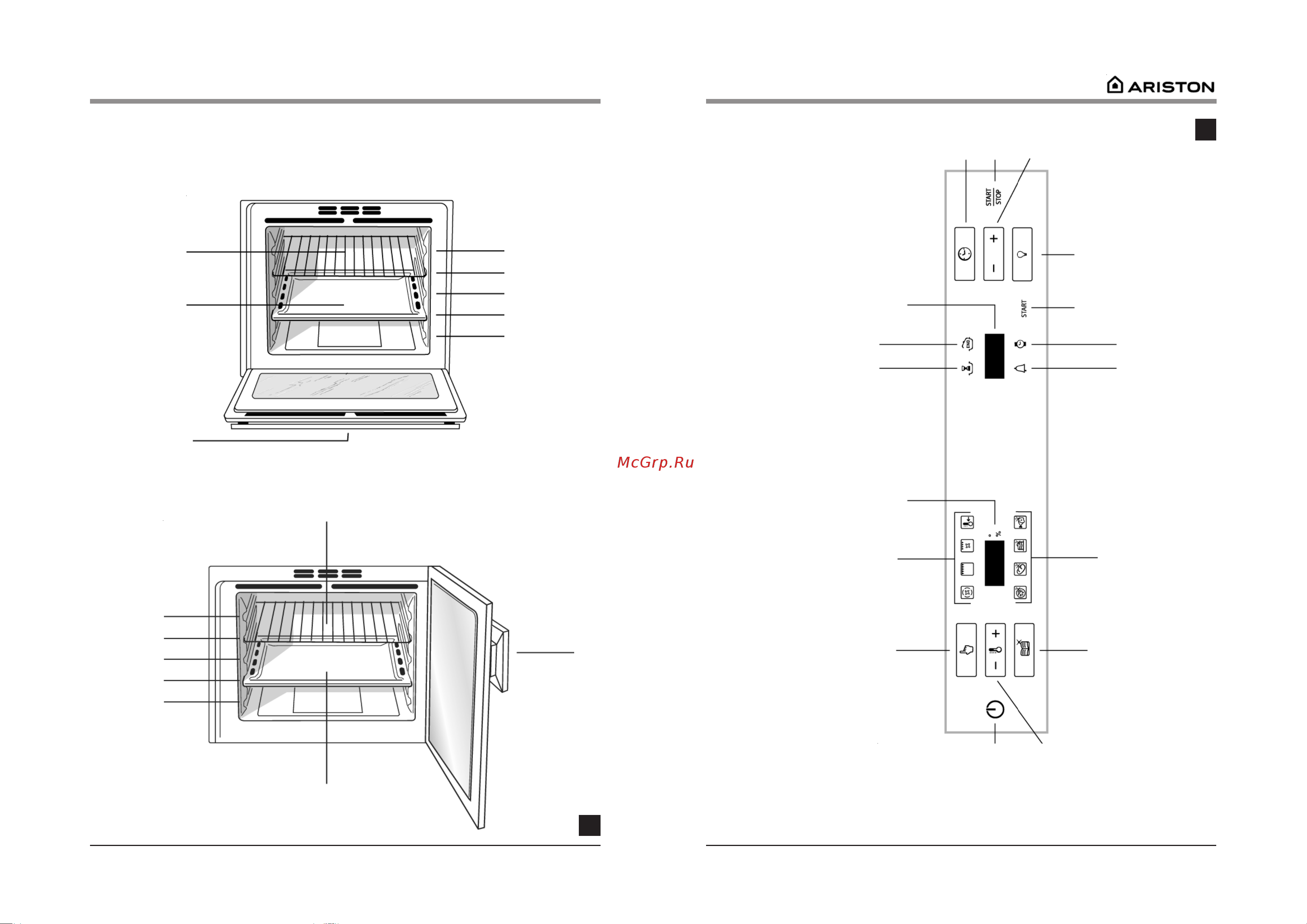 Ariston F48 1012 C.1 (IX) [4/14] Îïèñàíèå îáîðóäîâàíèÿ