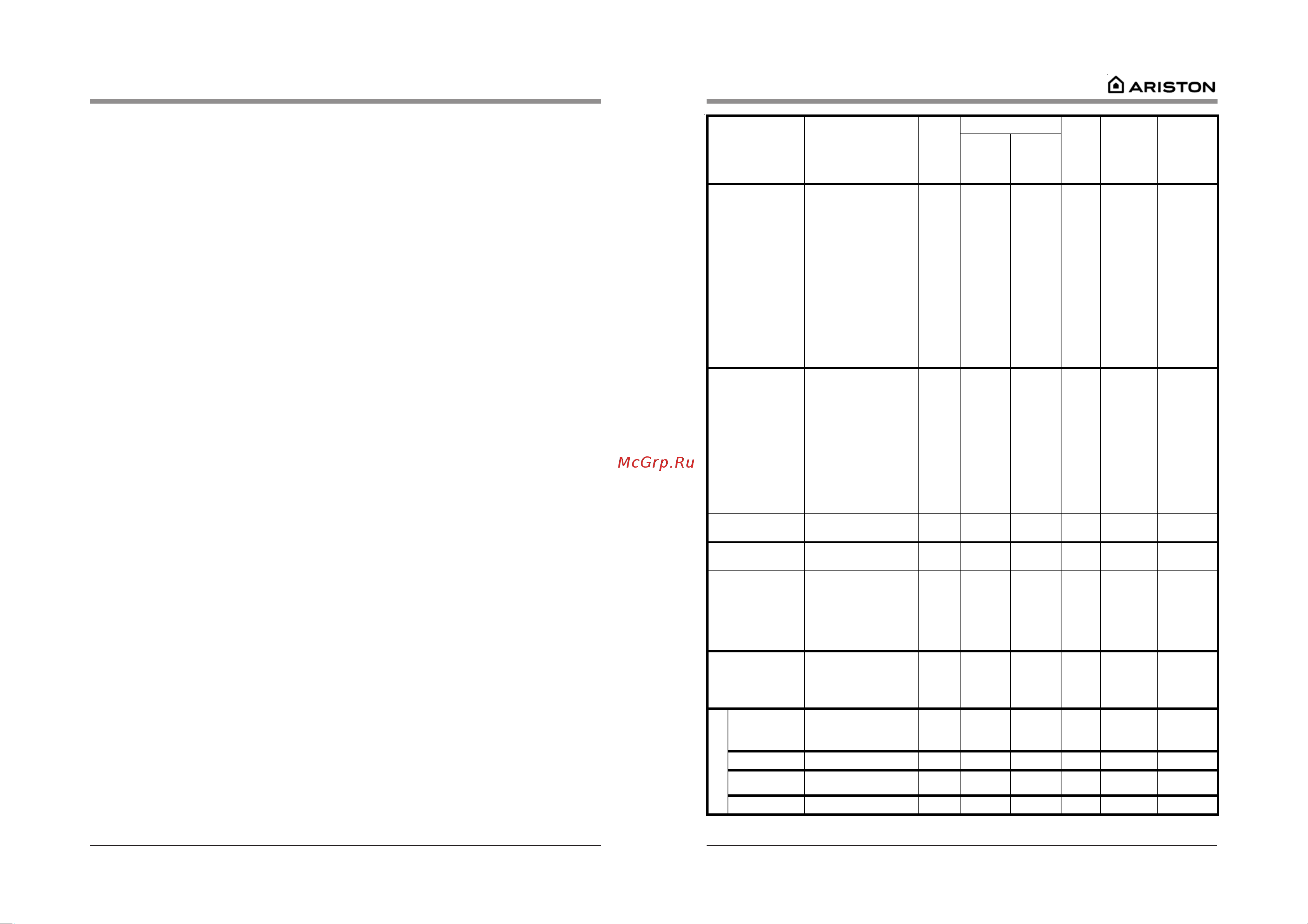 Ariston F48R 1012.1 (IX) [9/14] Ïèööà