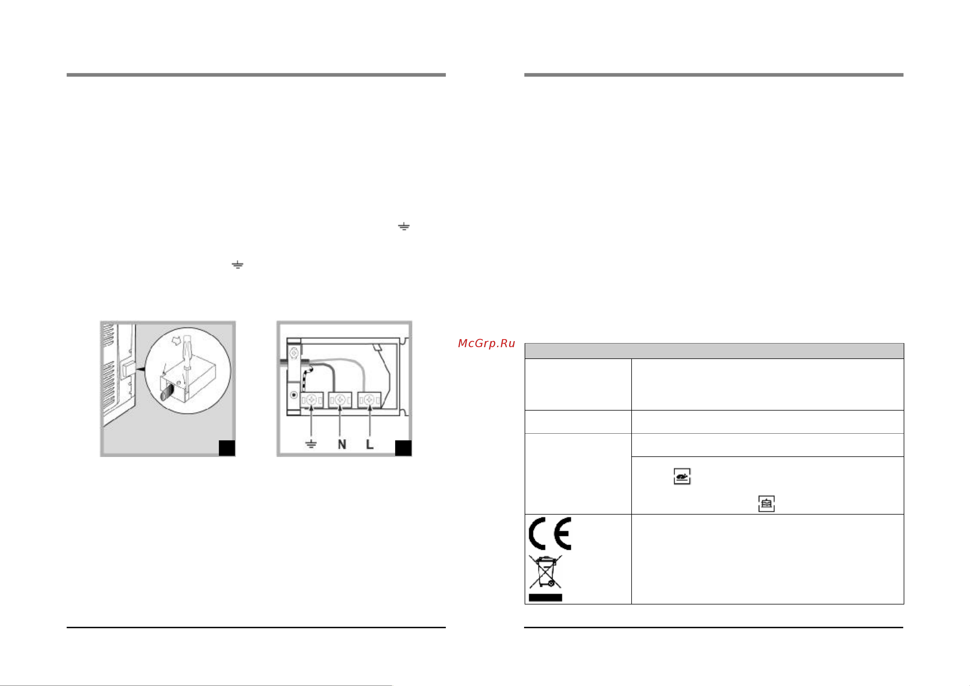 Ariston FQ 99 C.1 [3/13] Подключение к электросети