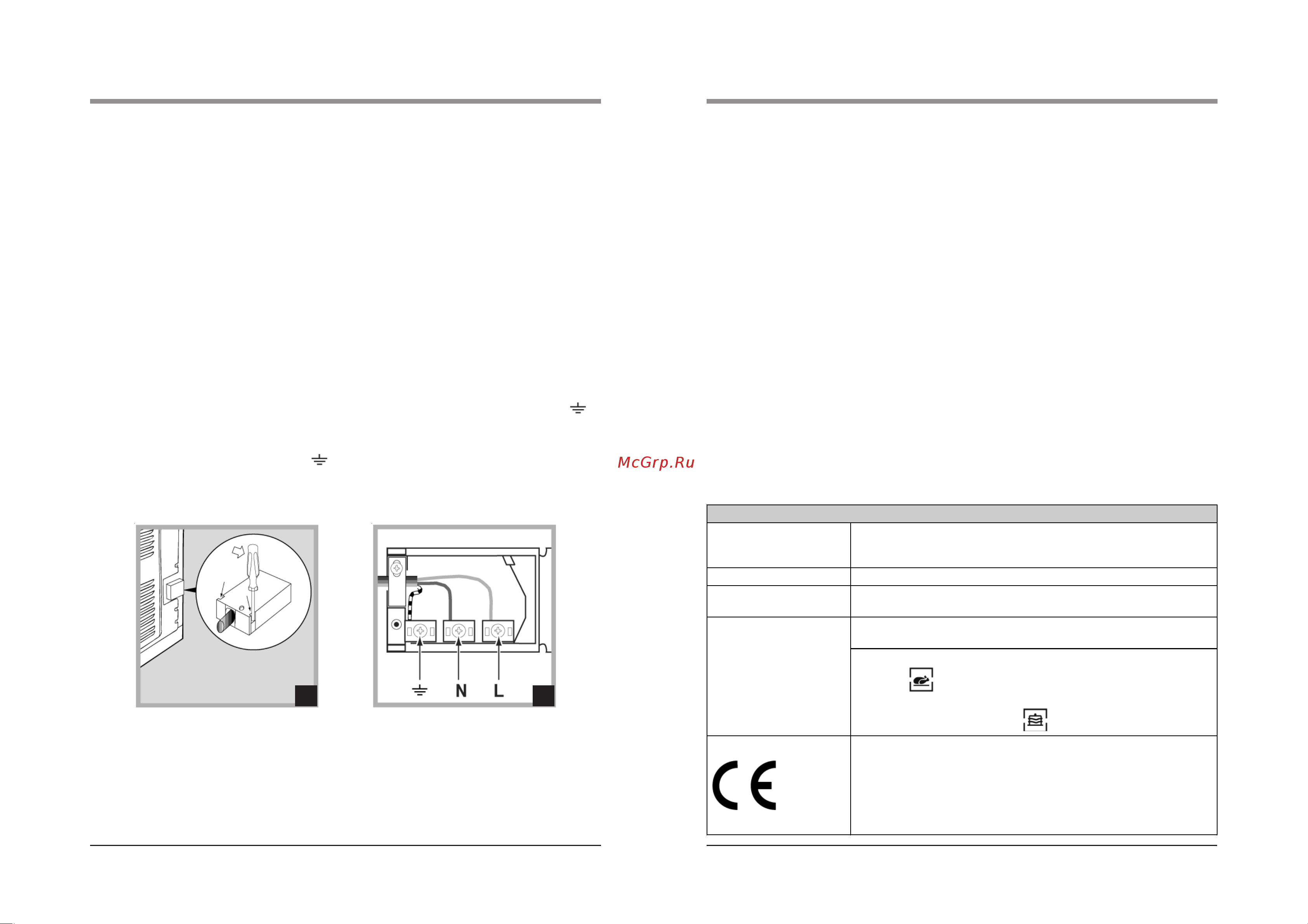 Ariston FZ 962 С.2 IX [3/13] Ïîäêëþ åíèå ê ýëåêòðîñåòè