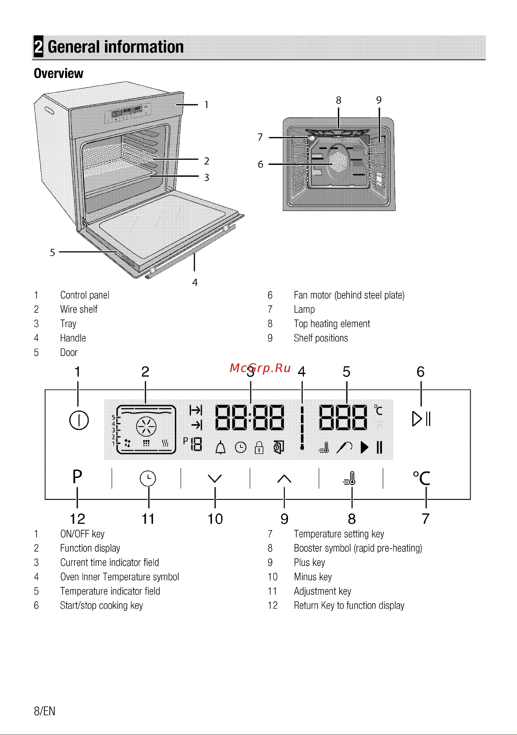 Beko BIE 25400 XM Руководство по эксплуатации онлайн [8/60] 724742
