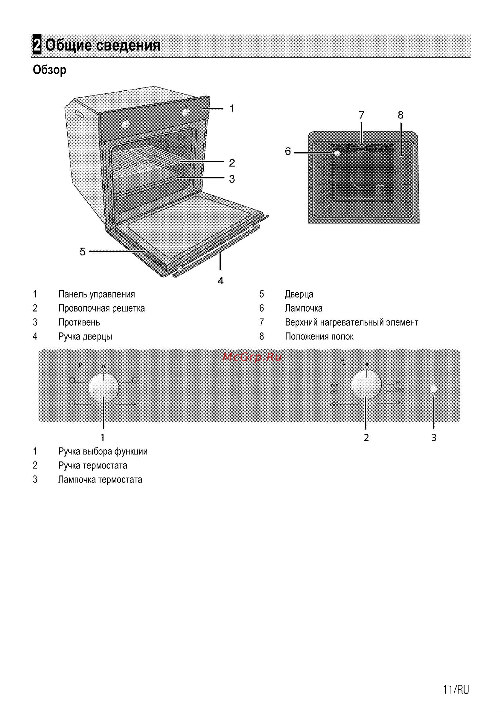 Beko BRC 22005 B (X) Руководство по эксплуатации онлайн [12/28] 724757