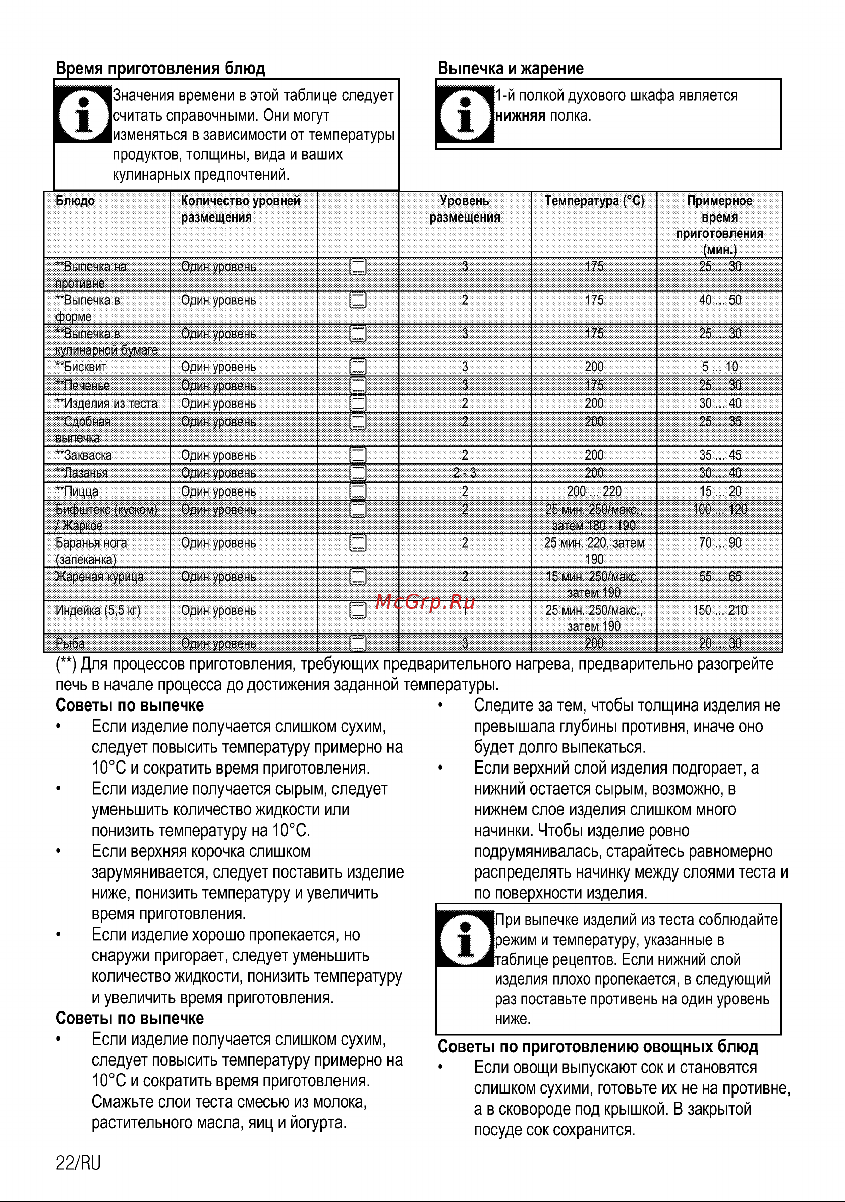 Beko BRC 22005 B (X) Руководство по эксплуатации онлайн [23/28] 724757