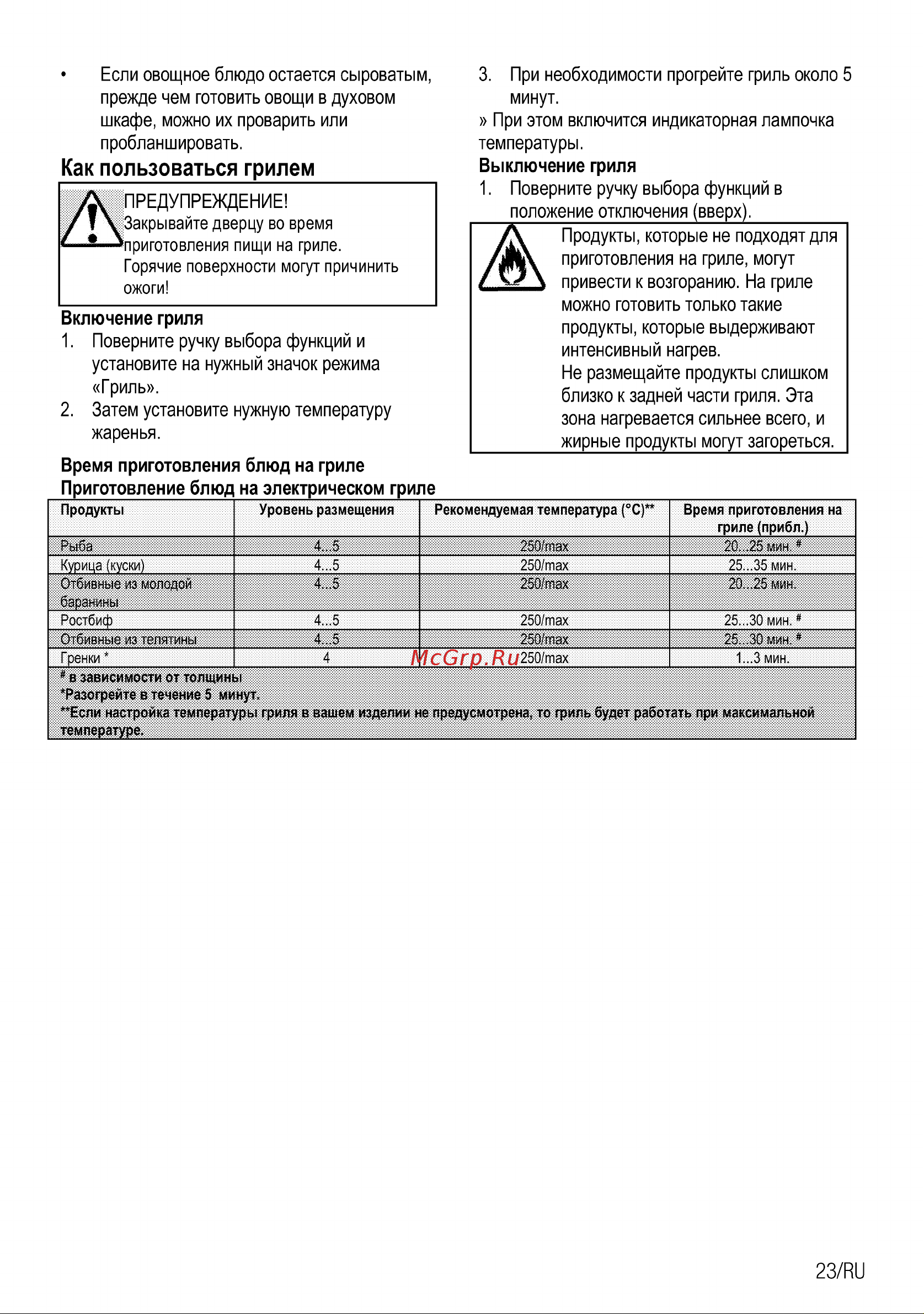 Beko BRC 22005 B (X) Руководство по эксплуатации онлайн [24/28] 724757
