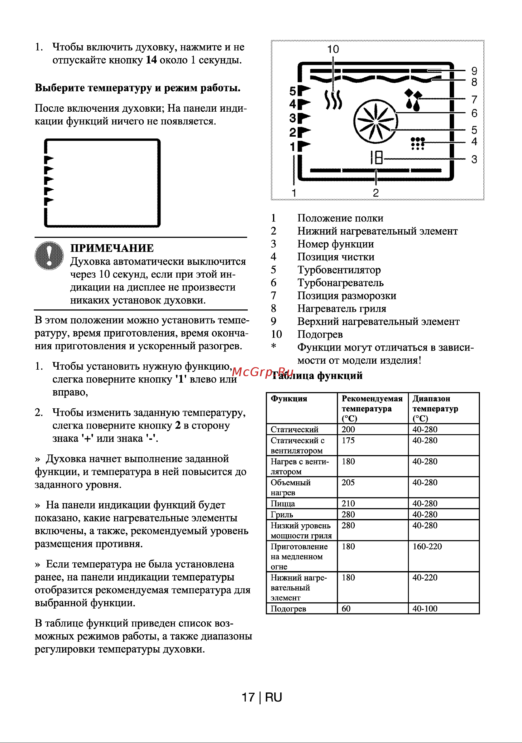 Beko OCM 25500 X Руководство по эксплуатации онлайн [17/30] 724762
