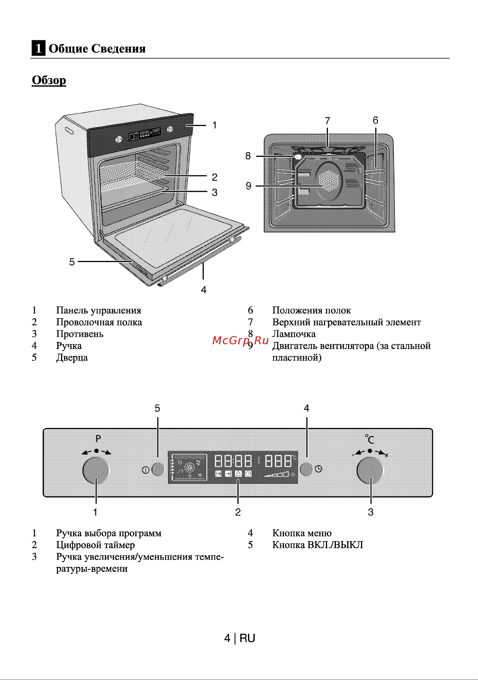 Beko OCM 25500 X Руководство по эксплуатации онлайн [4/30] 724762