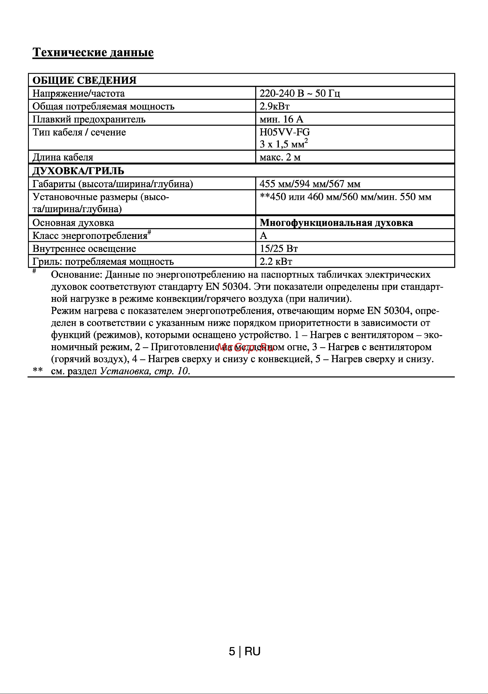 Beko OCM 25500 X Руководство по эксплуатации онлайн [5/30] 724762
