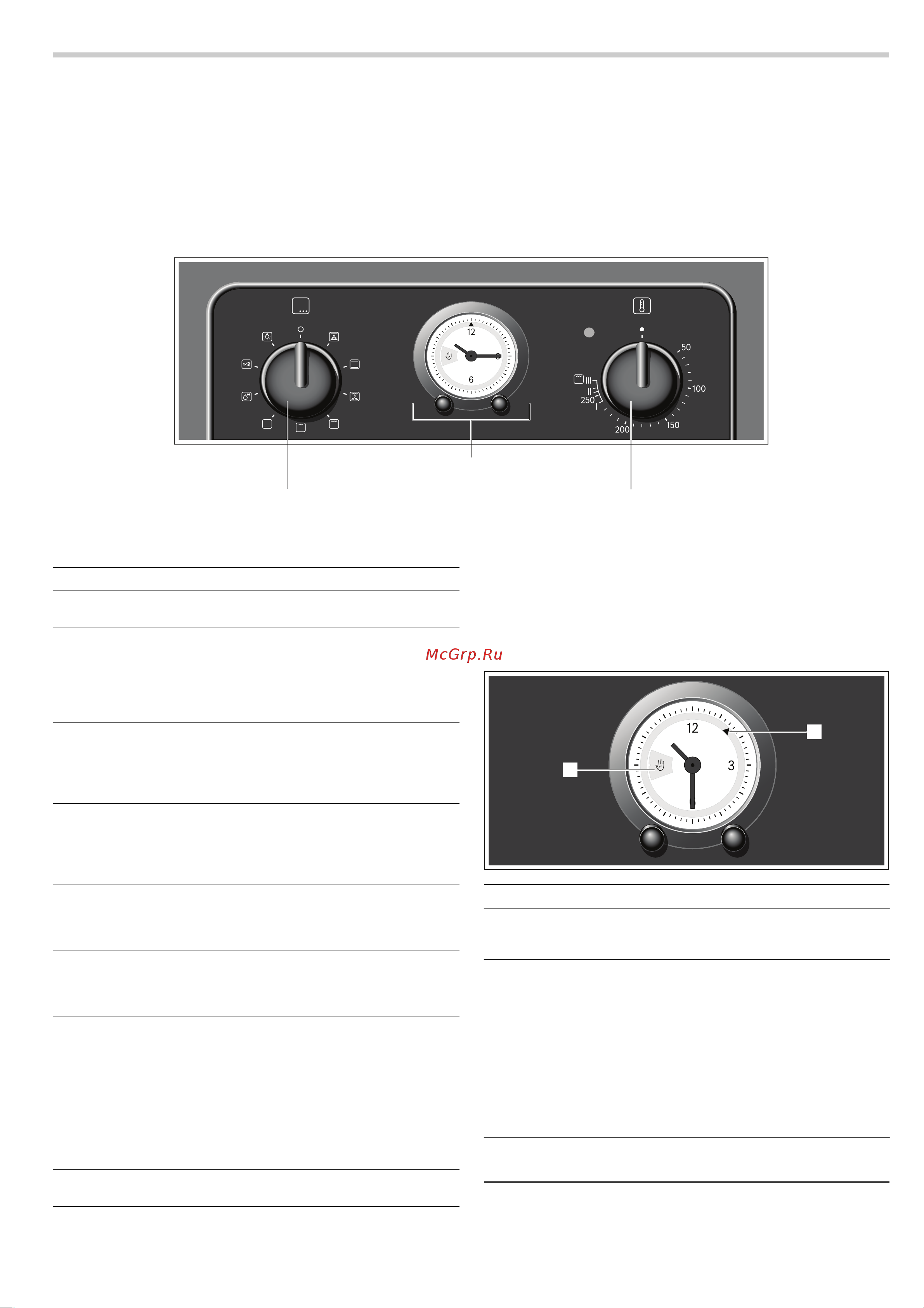 Bosch HBA23BN51 [4/40] Ваш новый духовой шкаф
