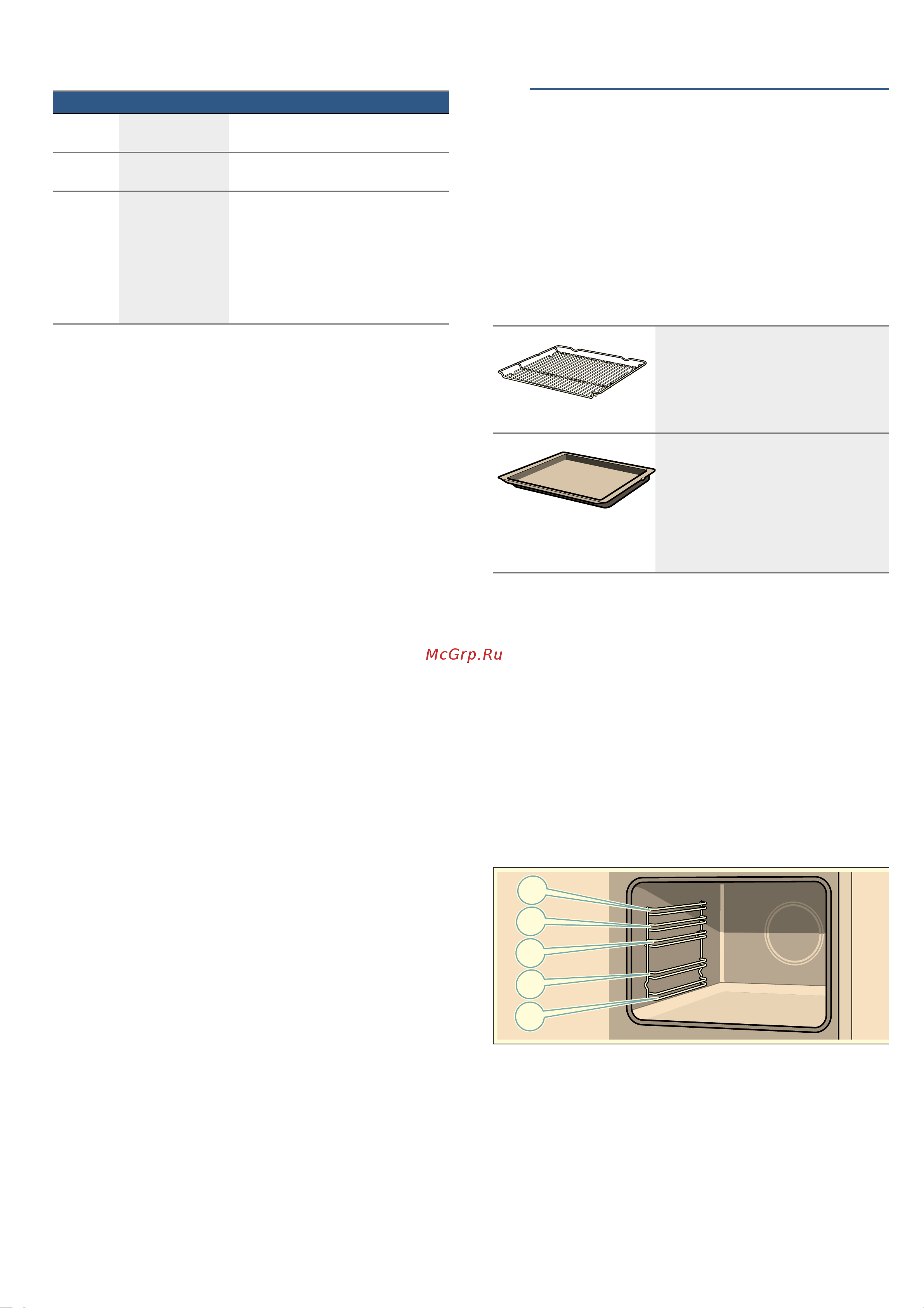Bosch HBF011BR0R [10/32] Принадлежности