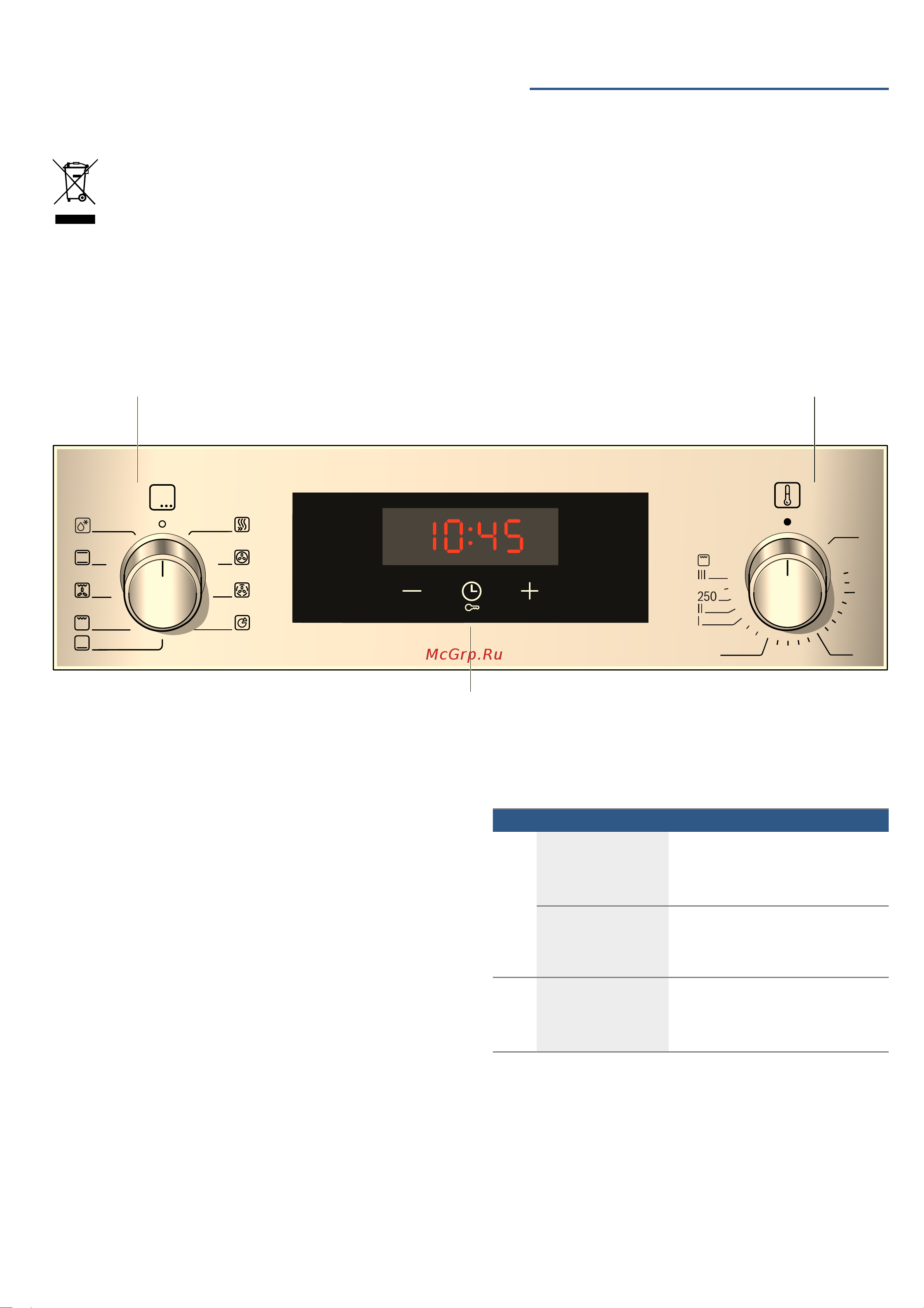 Bosch HBF114BB0R [8/36] Кнопки и дисплей