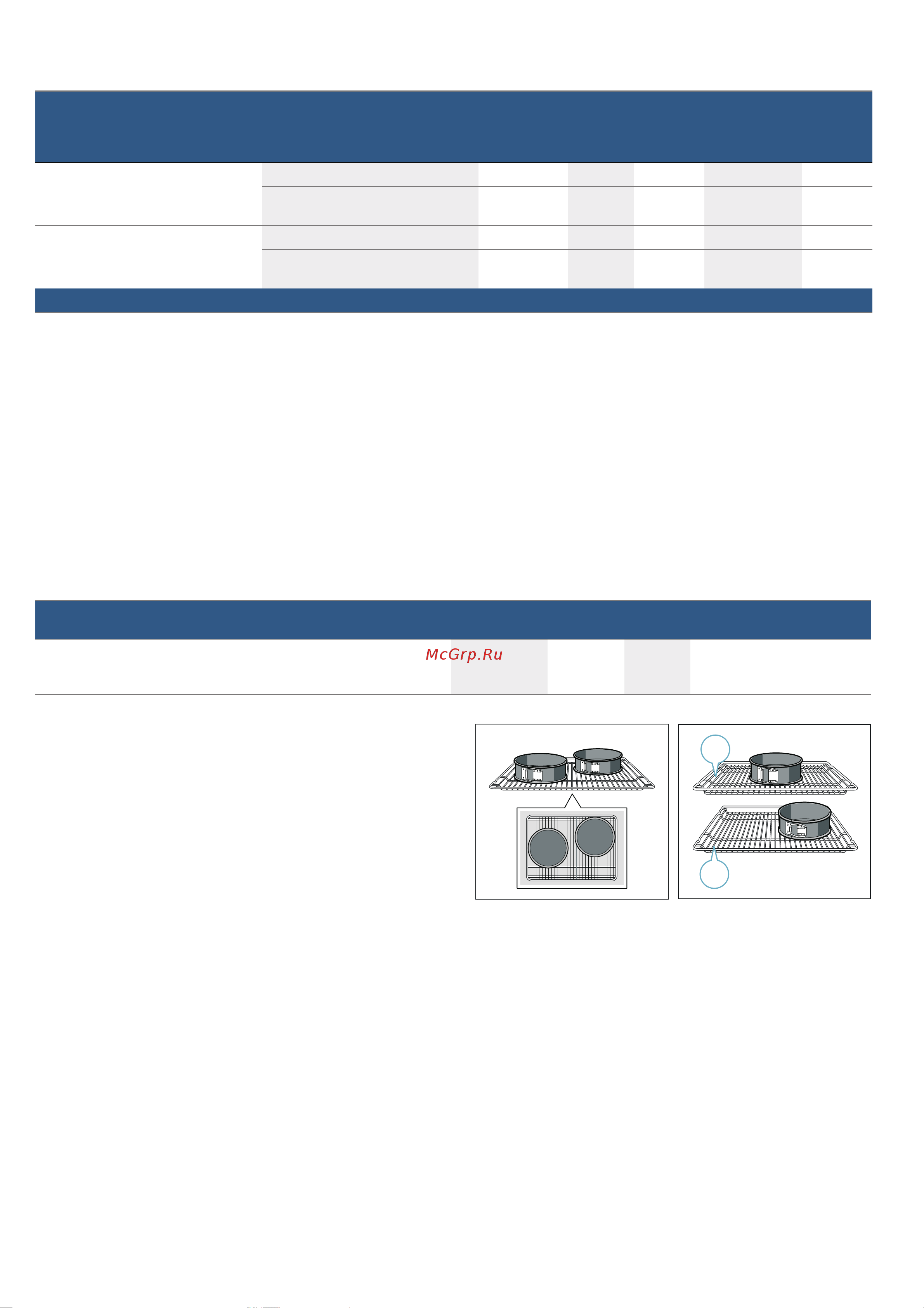 Bosch HBF512BV0R [31/36] Контрольные блюда