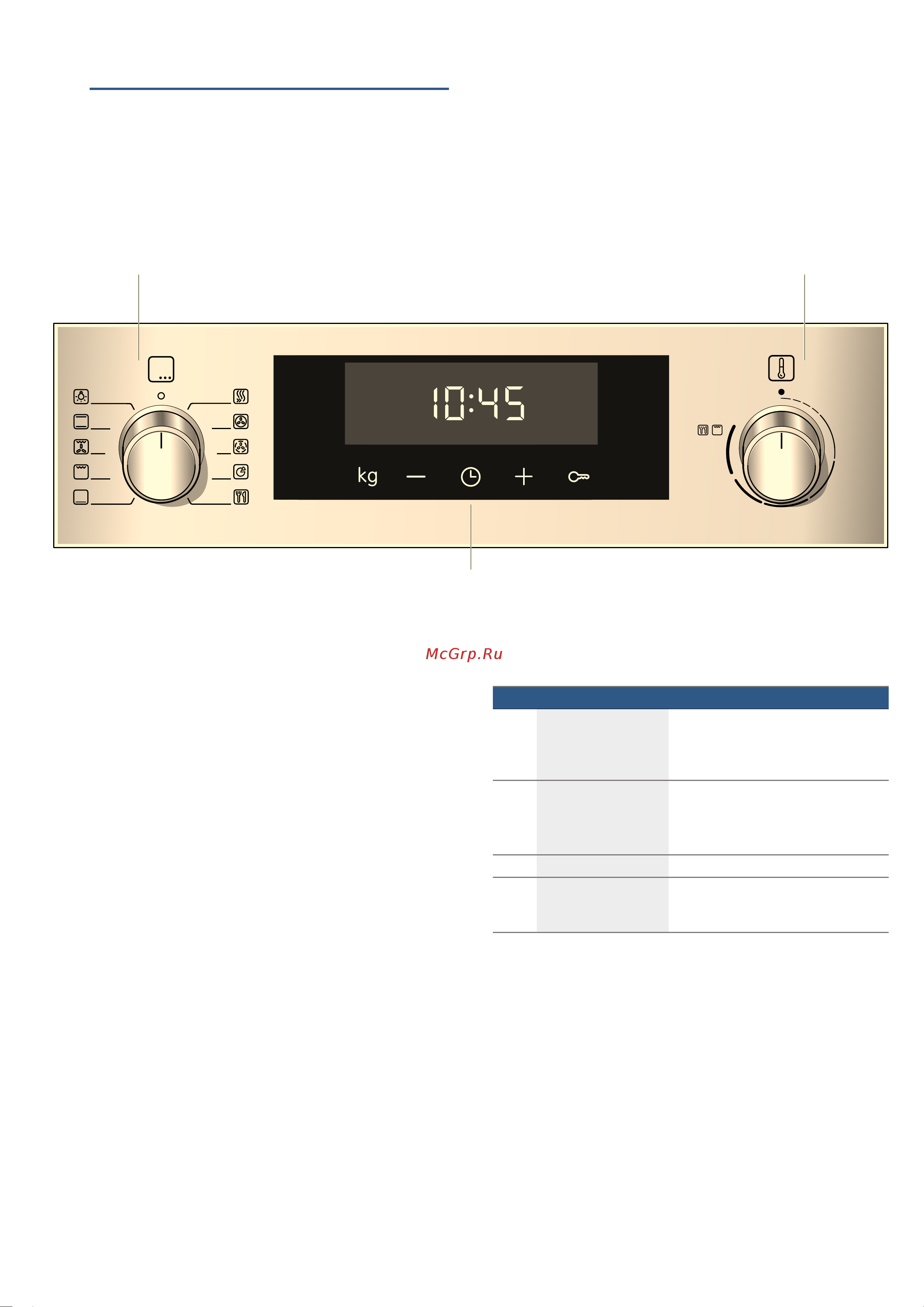 Bosch HBG516BW0R [8/40] Знакомство с прибором