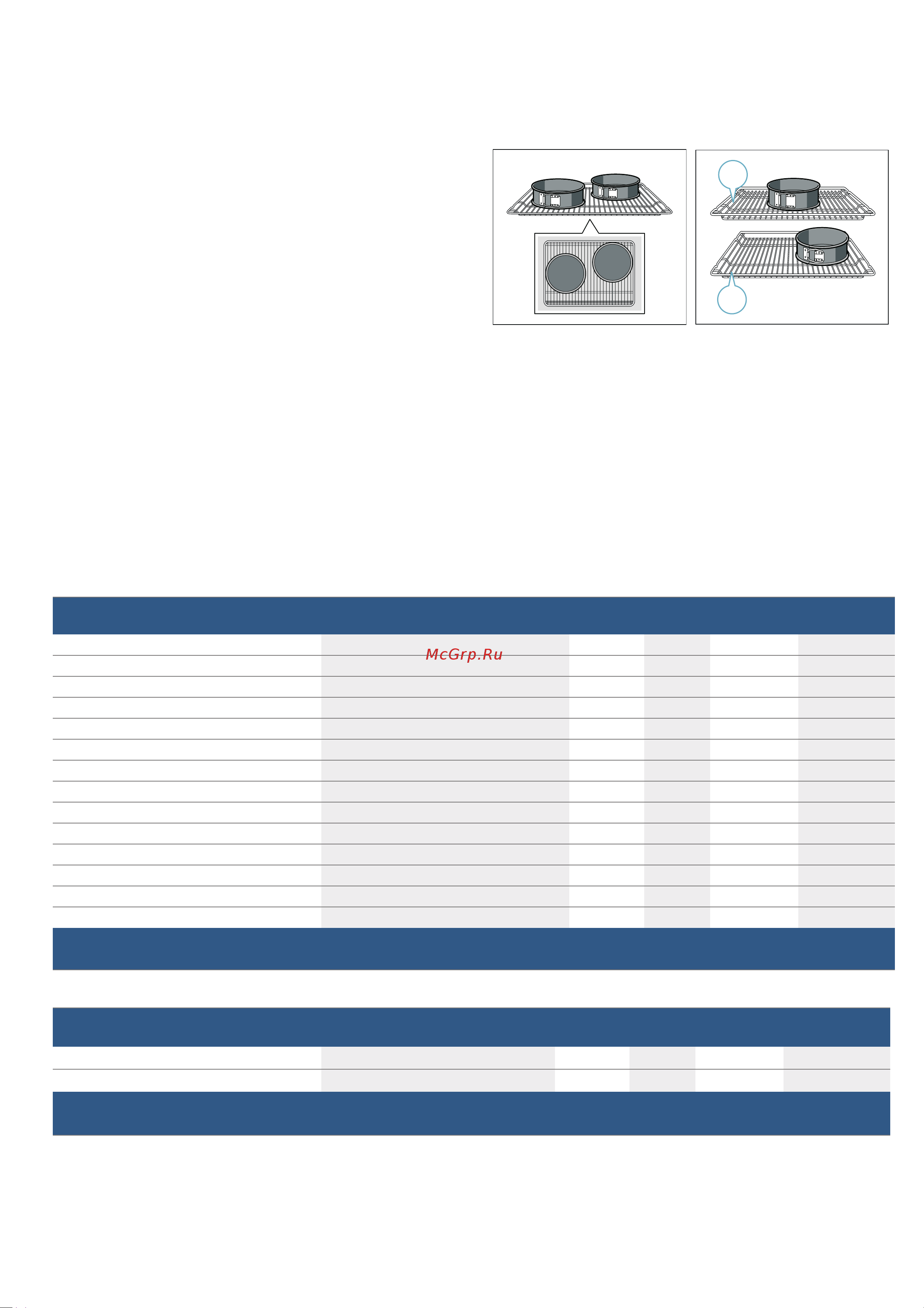 Bosch HBG538EW6R [46/48] Контрольные блюда