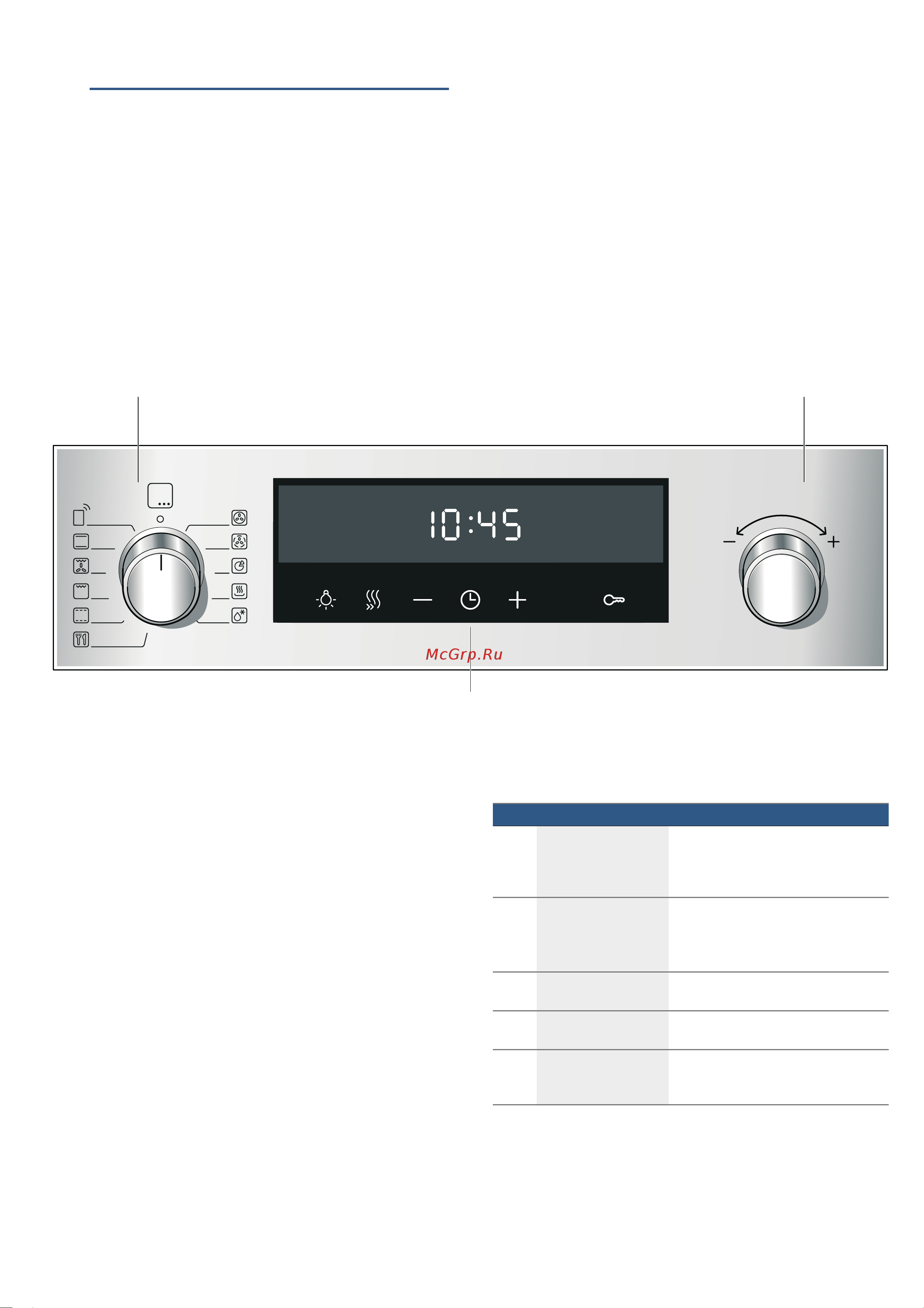 Bosch HBG538ES6R [8/48] Знакомство с прибором