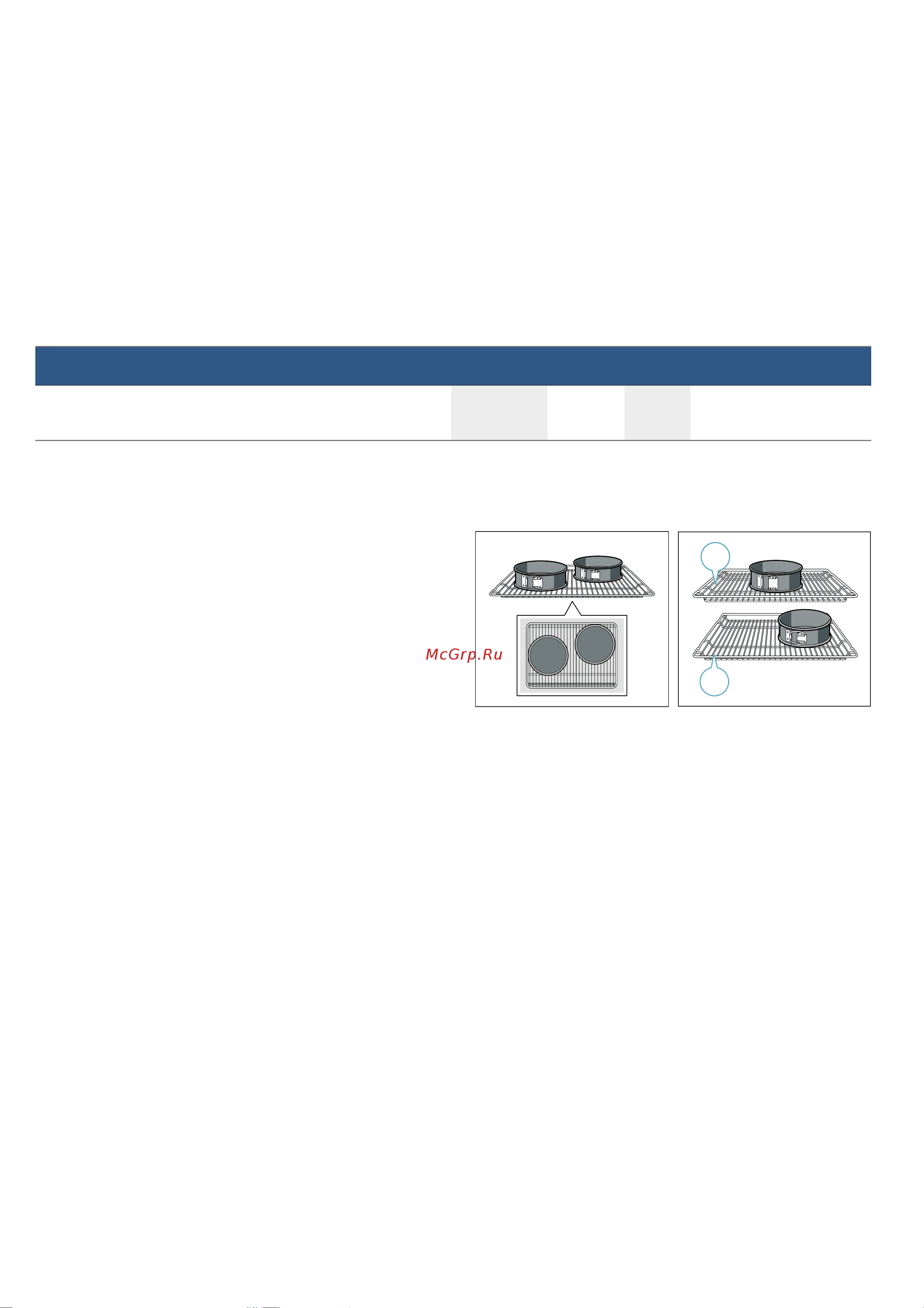 Bosch NeoKlassik Serie | 6 HBJN17EB0R [37/0] Контрольные блюда