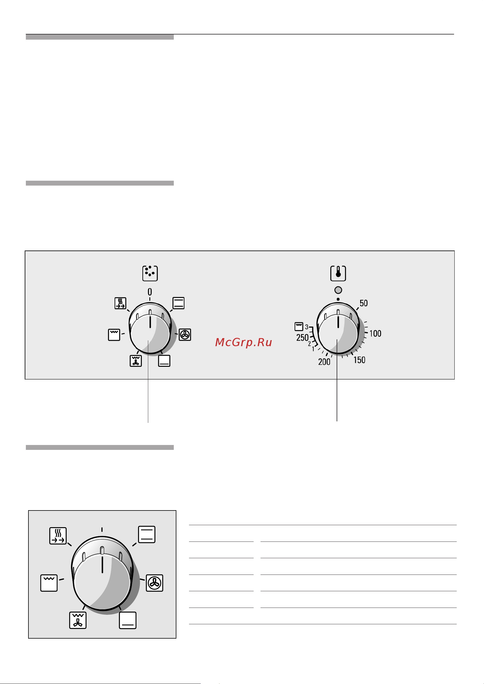 Bosch HBN200020 Руководство по эксплуатации онлайн [6/40] 724970