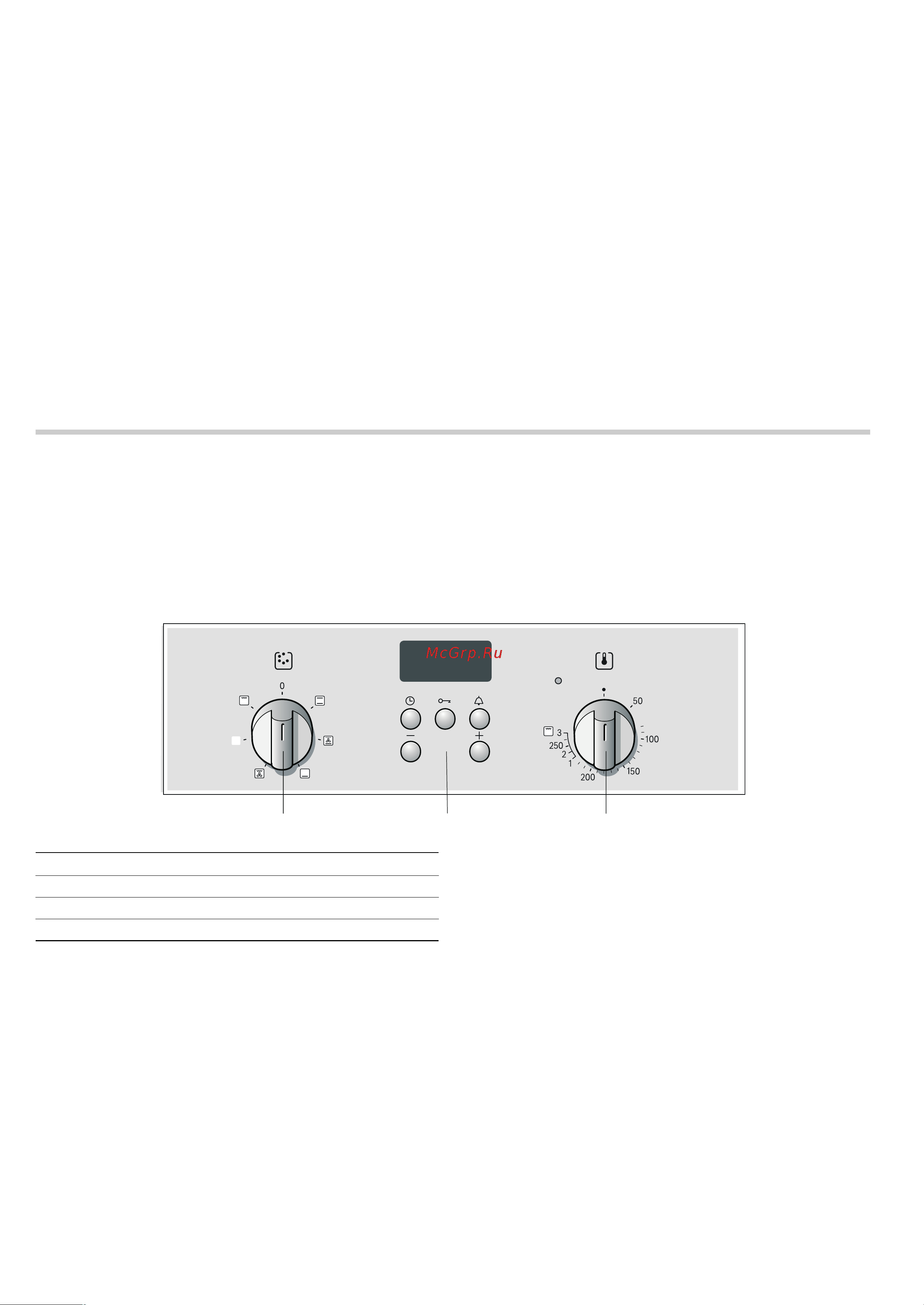 Bosch HBN231S2 [5/24] Причины повреждений