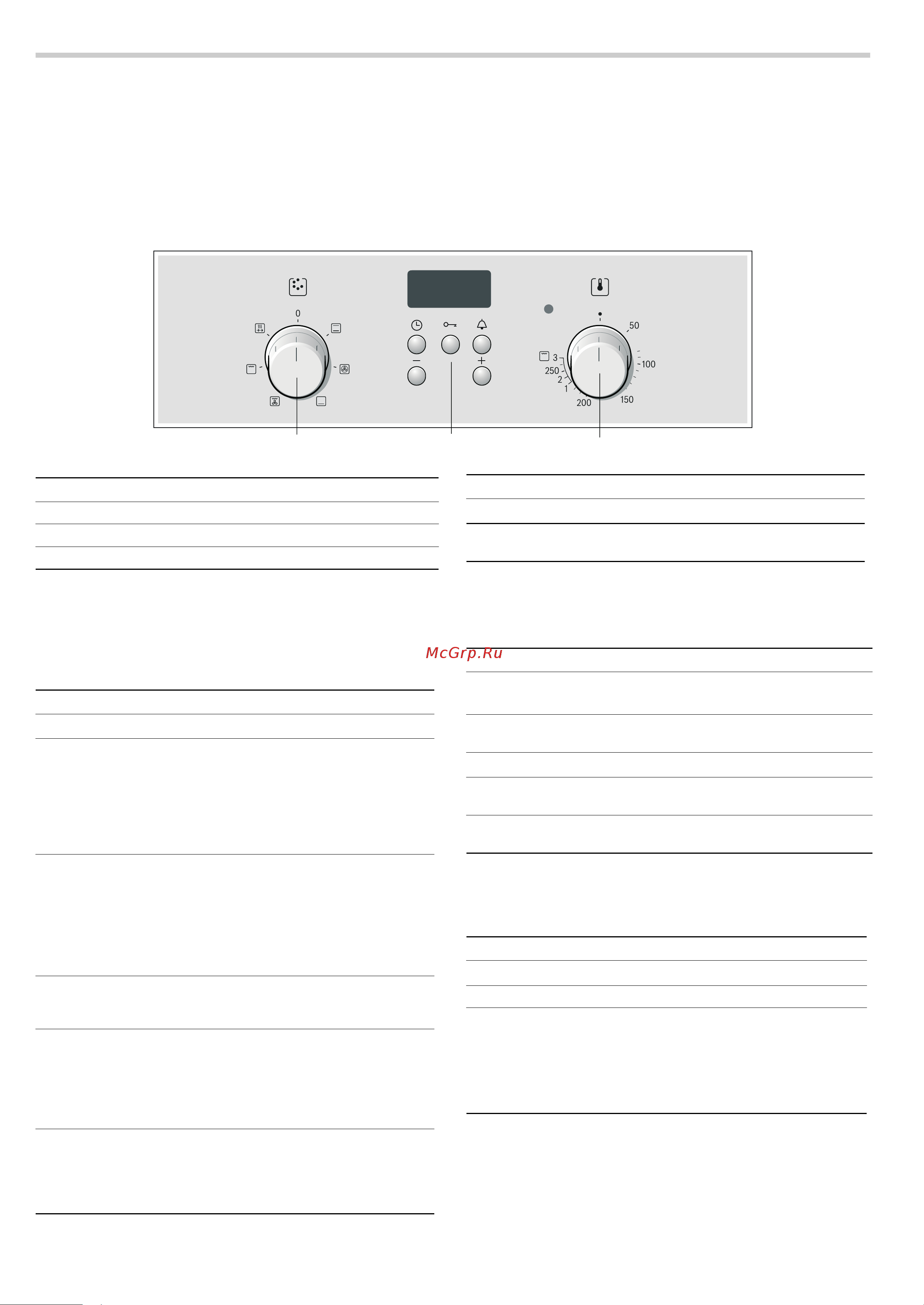 Bosch HBN331W0Q [5/60] Your new oven
