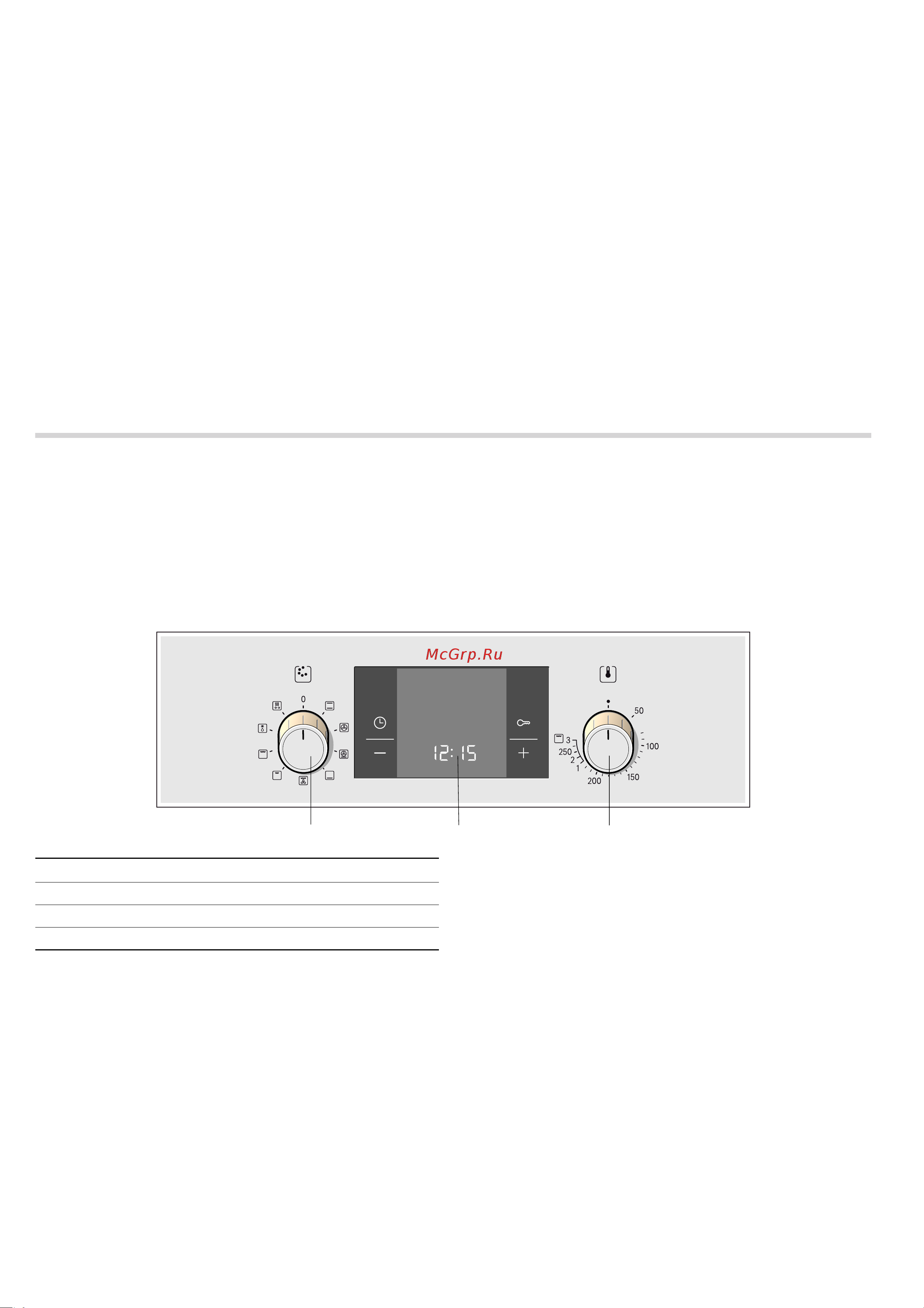 Bosch HBN559E1T Руководство по эксплуатации онлайн [5/68] 725027