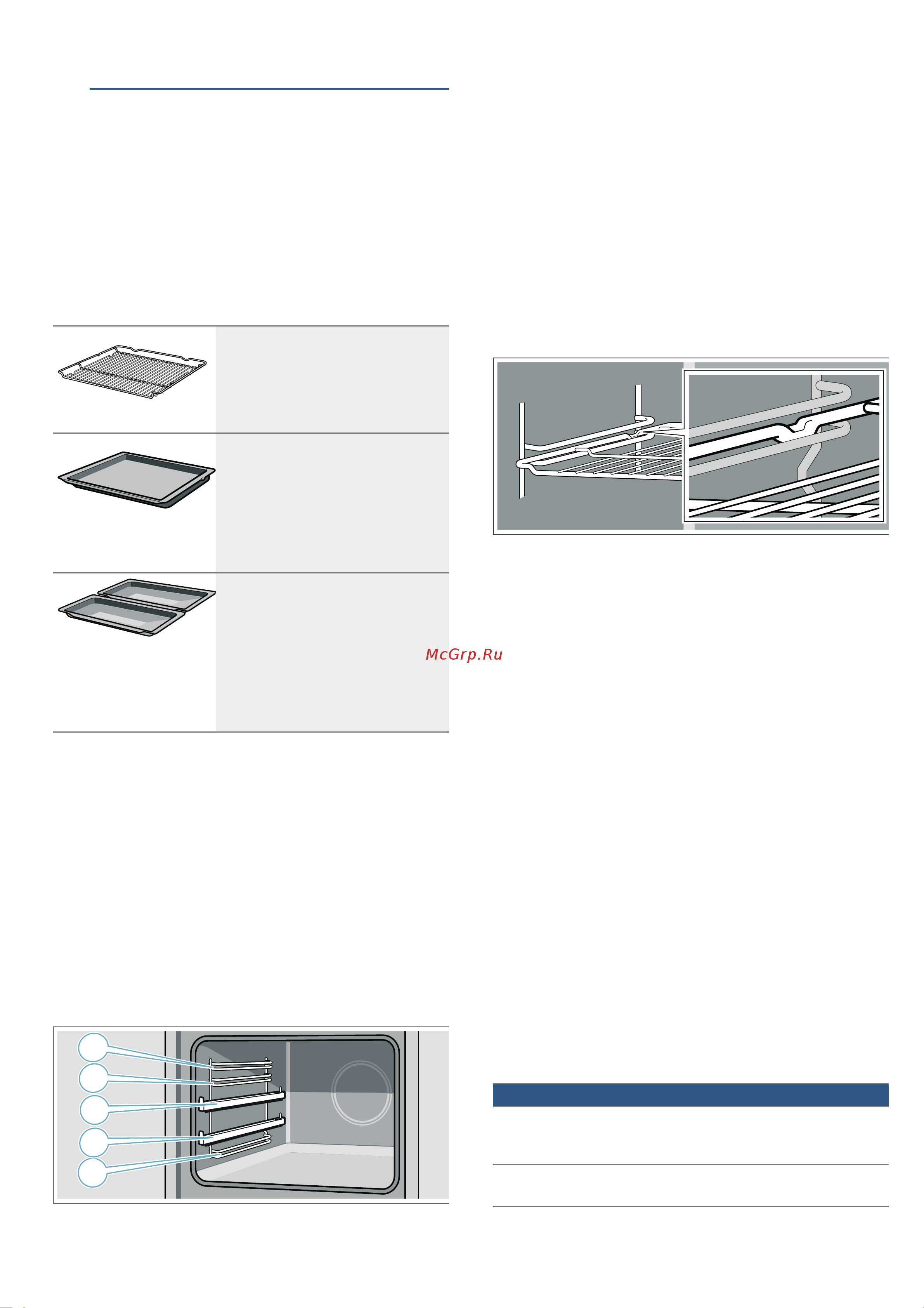 Bosch HIJ517YB0R [12/44] Специальные принадлежности