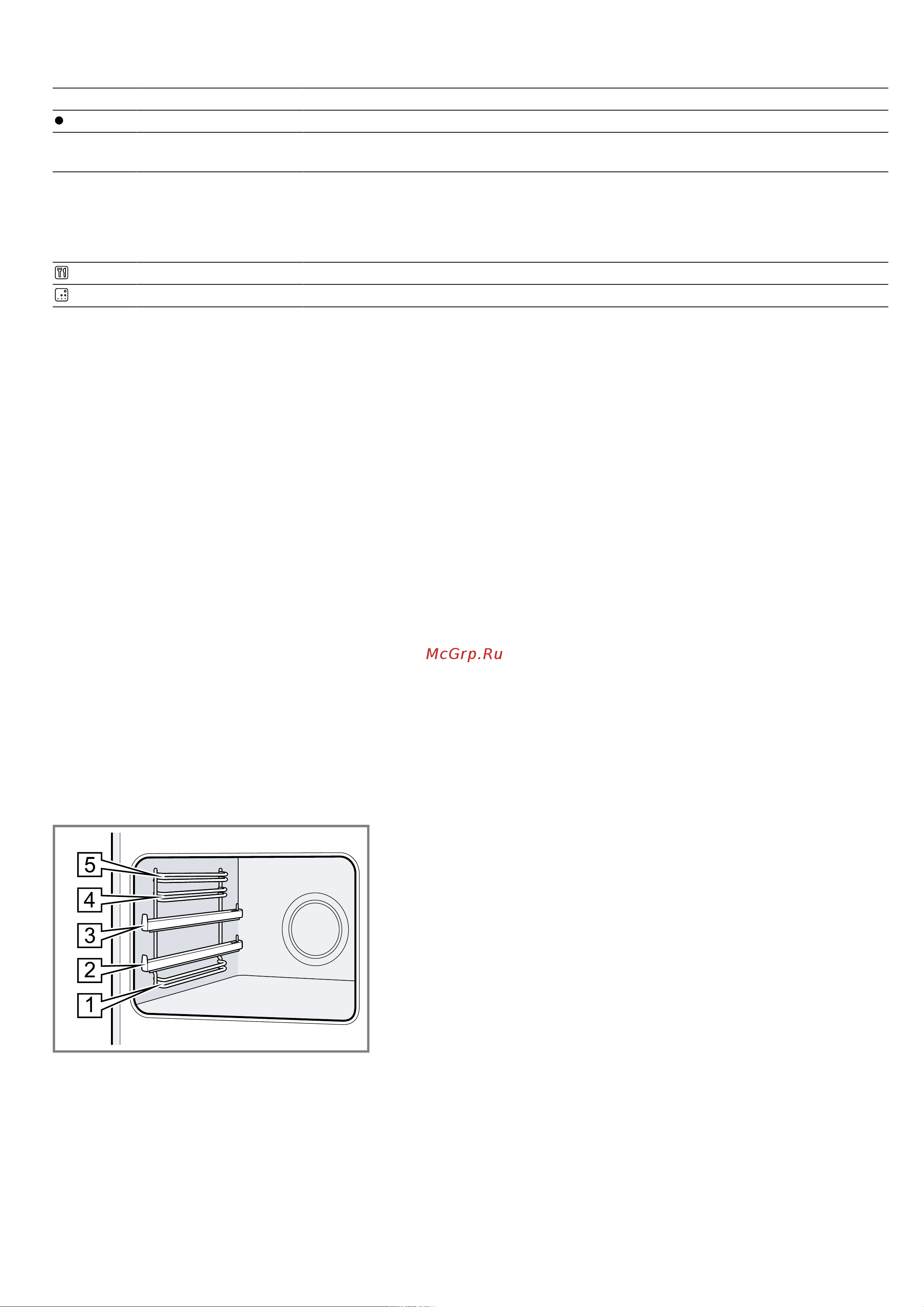 Bosch HIJ557YB0R [8/48] Рабочая камера