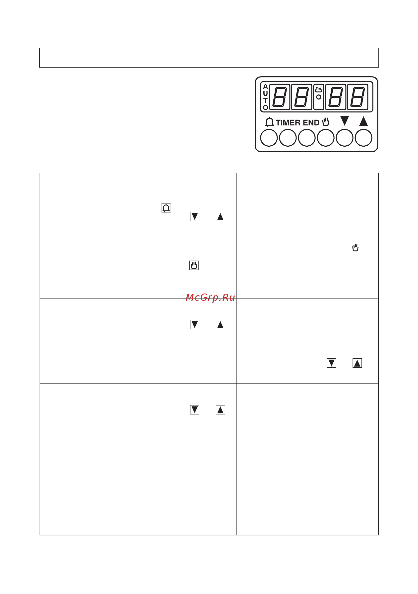 Candy FS 615 AQ [10/27] Электронный программатор