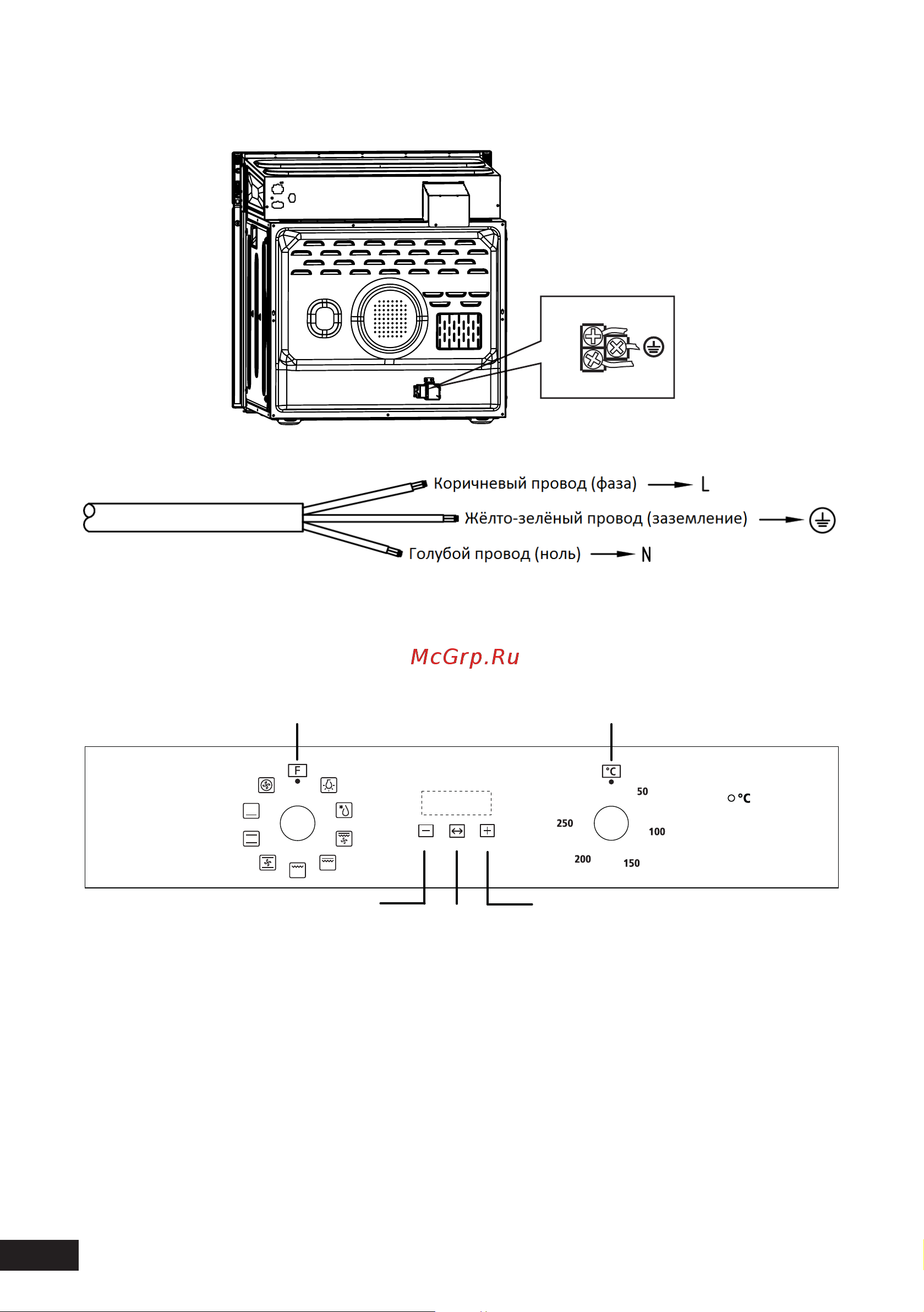 DEXP 2M70GDS [10/24] Панель управления