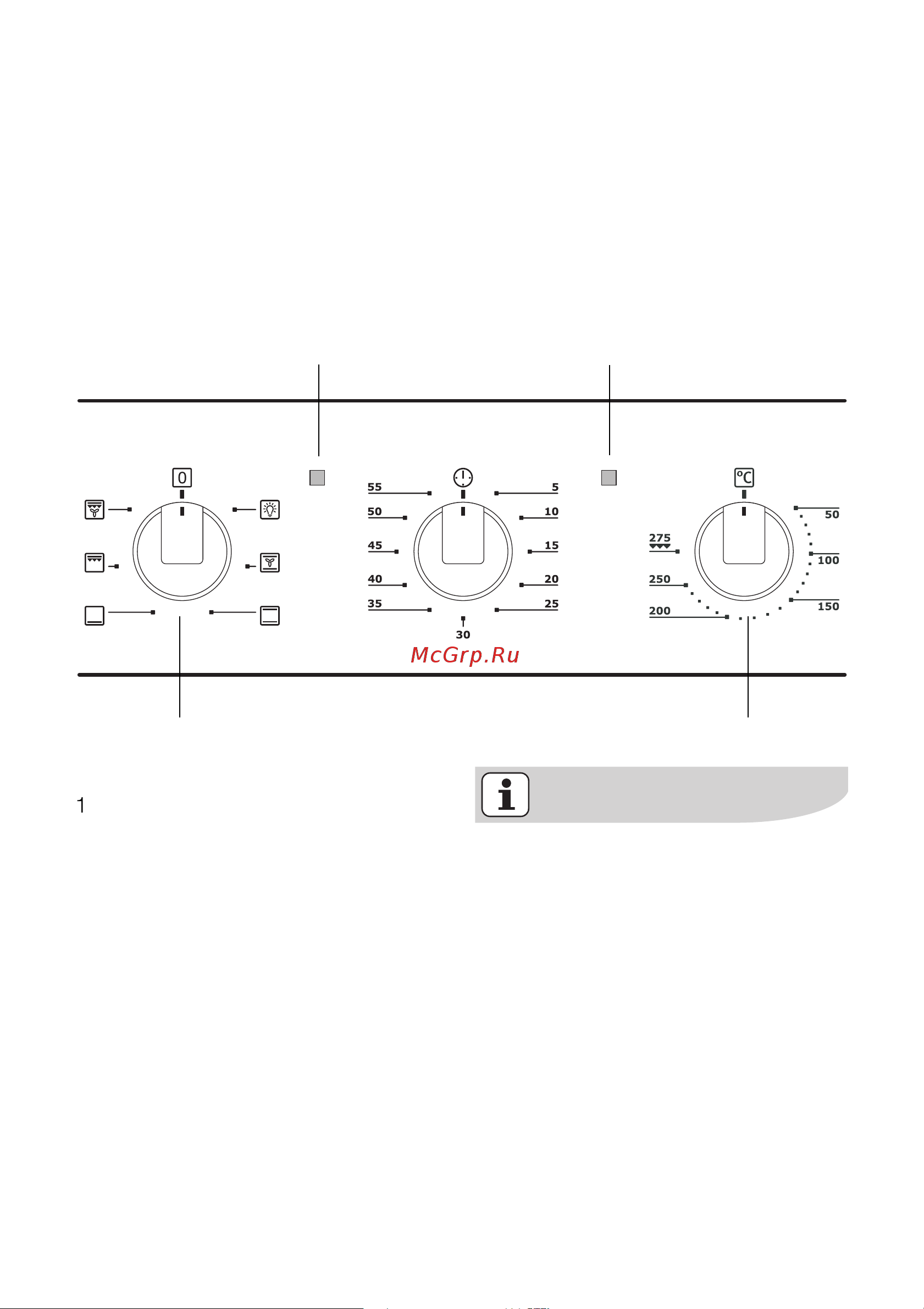 Electrolux EOB 31001 X [11/60] Óïðàâëåíèå äóõîâûì øêàôîì
