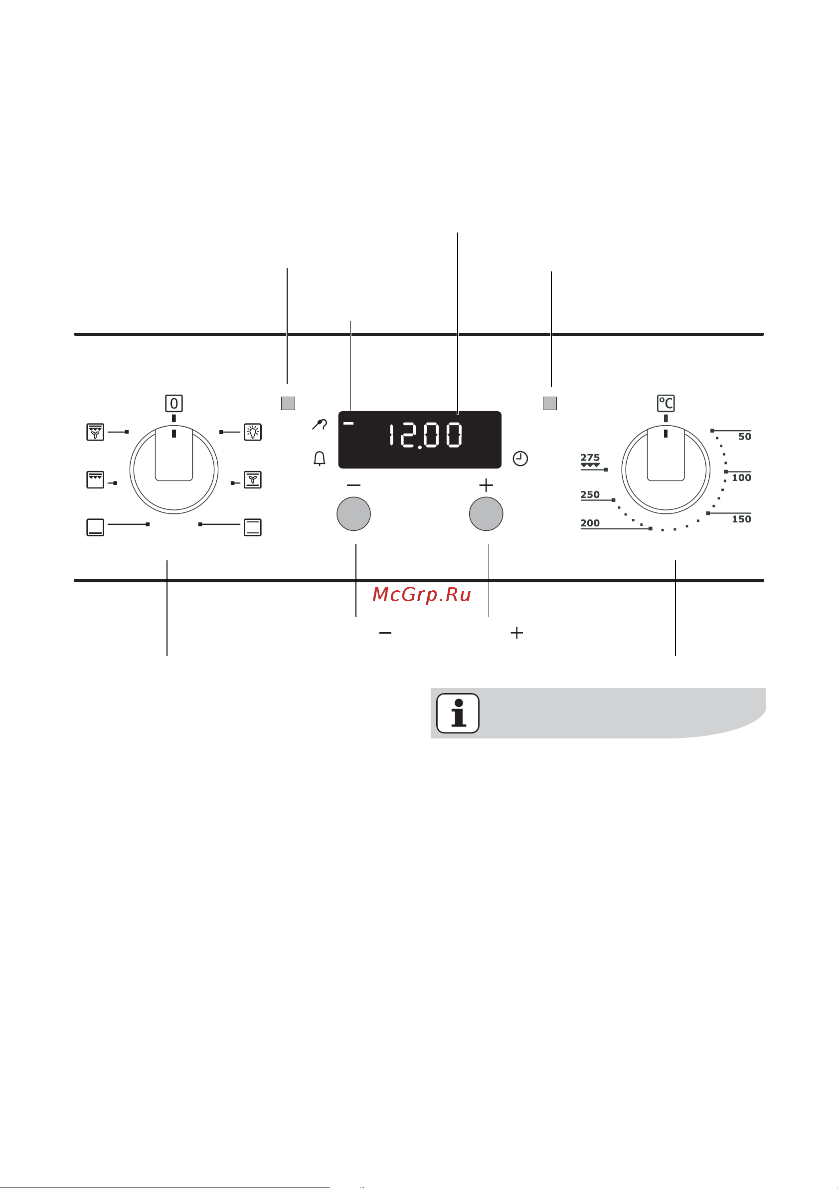 Electrolux EOB 32000 X [12/56] Óïðàâëåíèå äóõîâûì øêàôîì