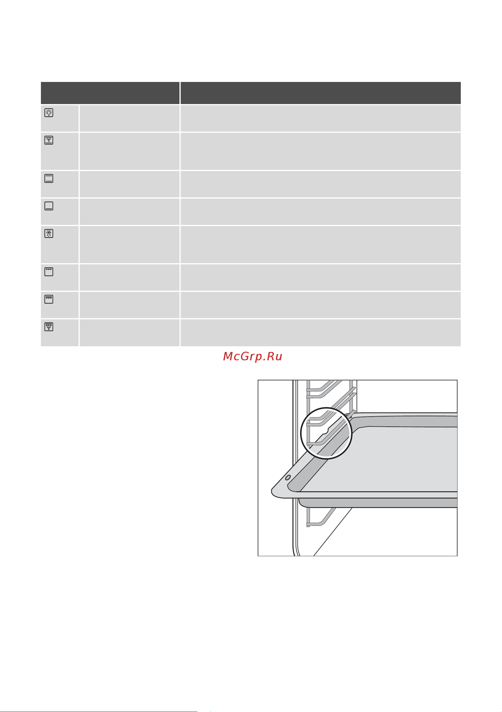 Electrolux EOB 33000 X [9/40] Óñòàíîâêà ðåøåòêè îáû íîãî è ãëóáîêîãî ïðîòèâíÿ