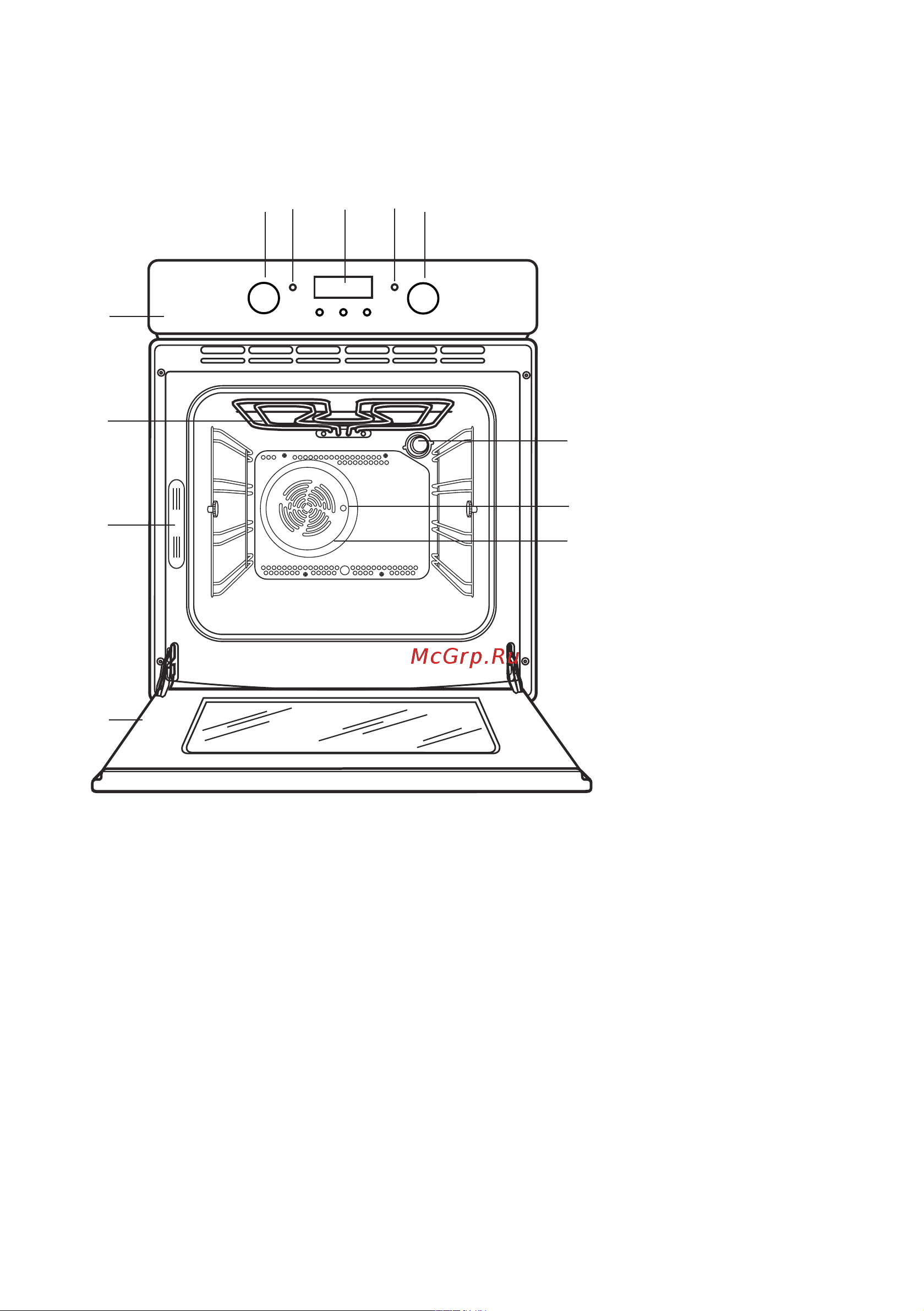 Electrolux EOB 33030 X [7/32] Описание духового шкафа