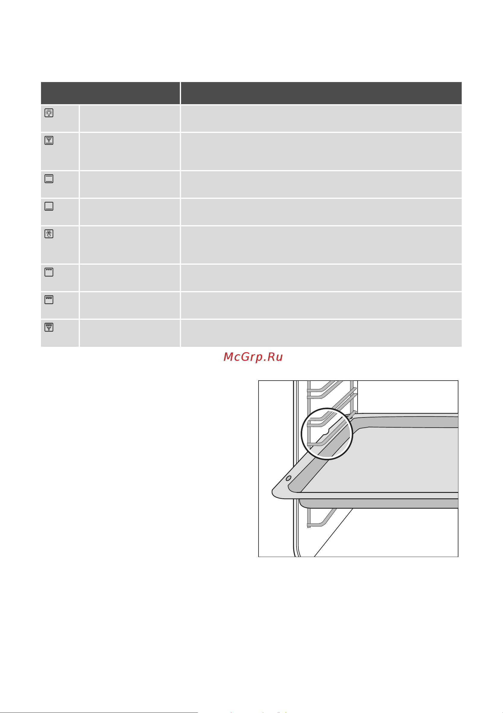 Electrolux EOB 33100 K Руководство по эксплуатации онлайн [9/36] 725209