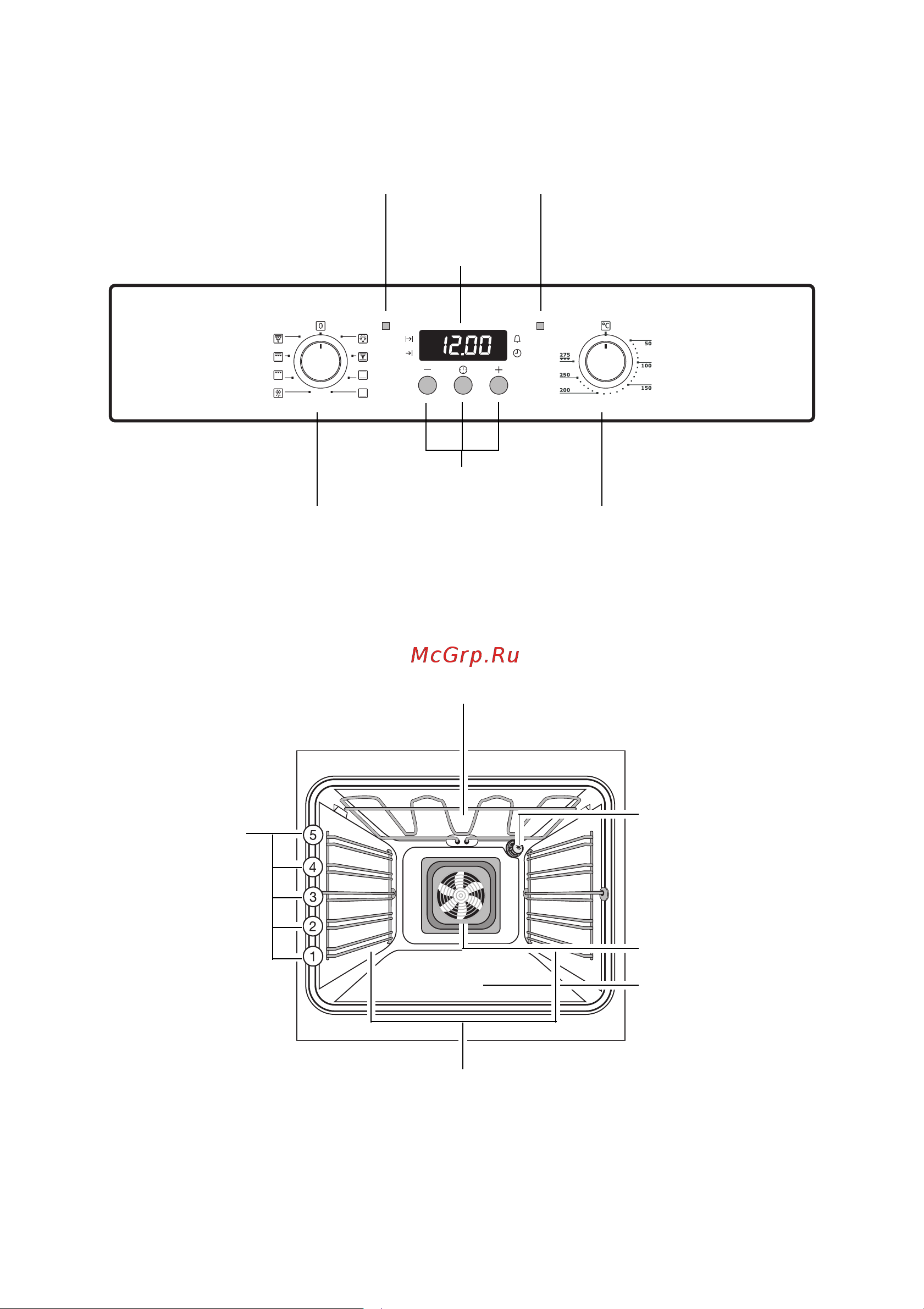 Electrolux EOB 33100 X [5/36] Îñíîâíîå îñíàùåíèå äóõîâîãî øêàôà