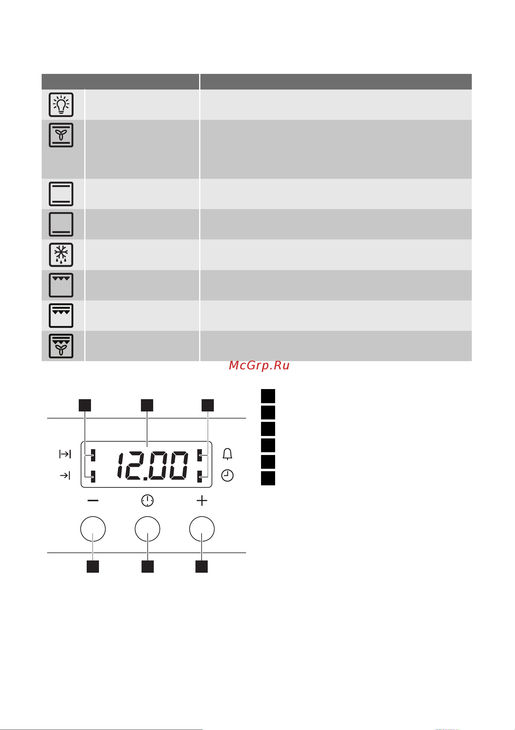 Electrolux EOB 33300 X Руководство по эксплуатации онлайн [7/28] 725212