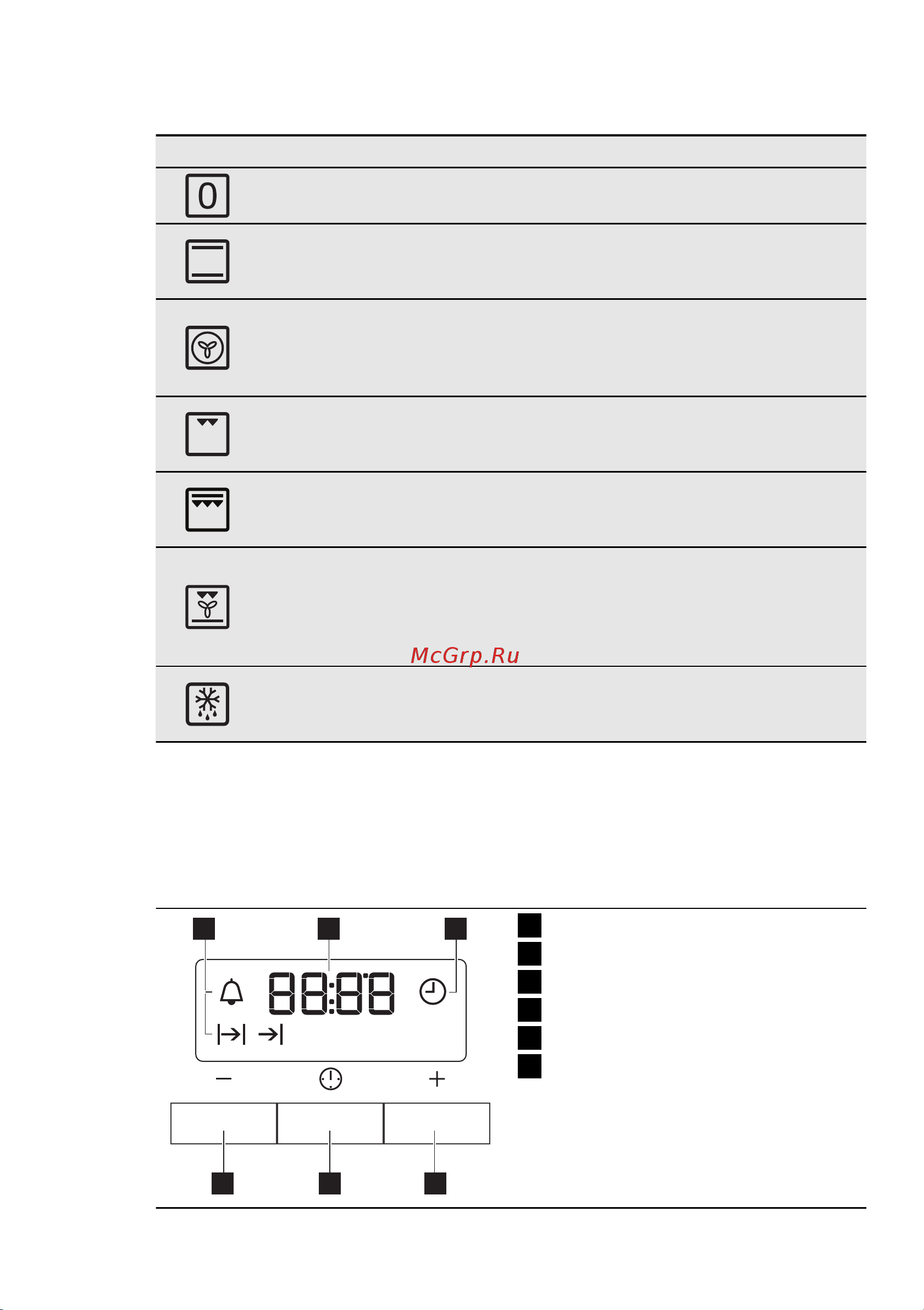 Electrolux EOB 3400 AAX Руководство по эксплуатации онлайн [8/48] 725213