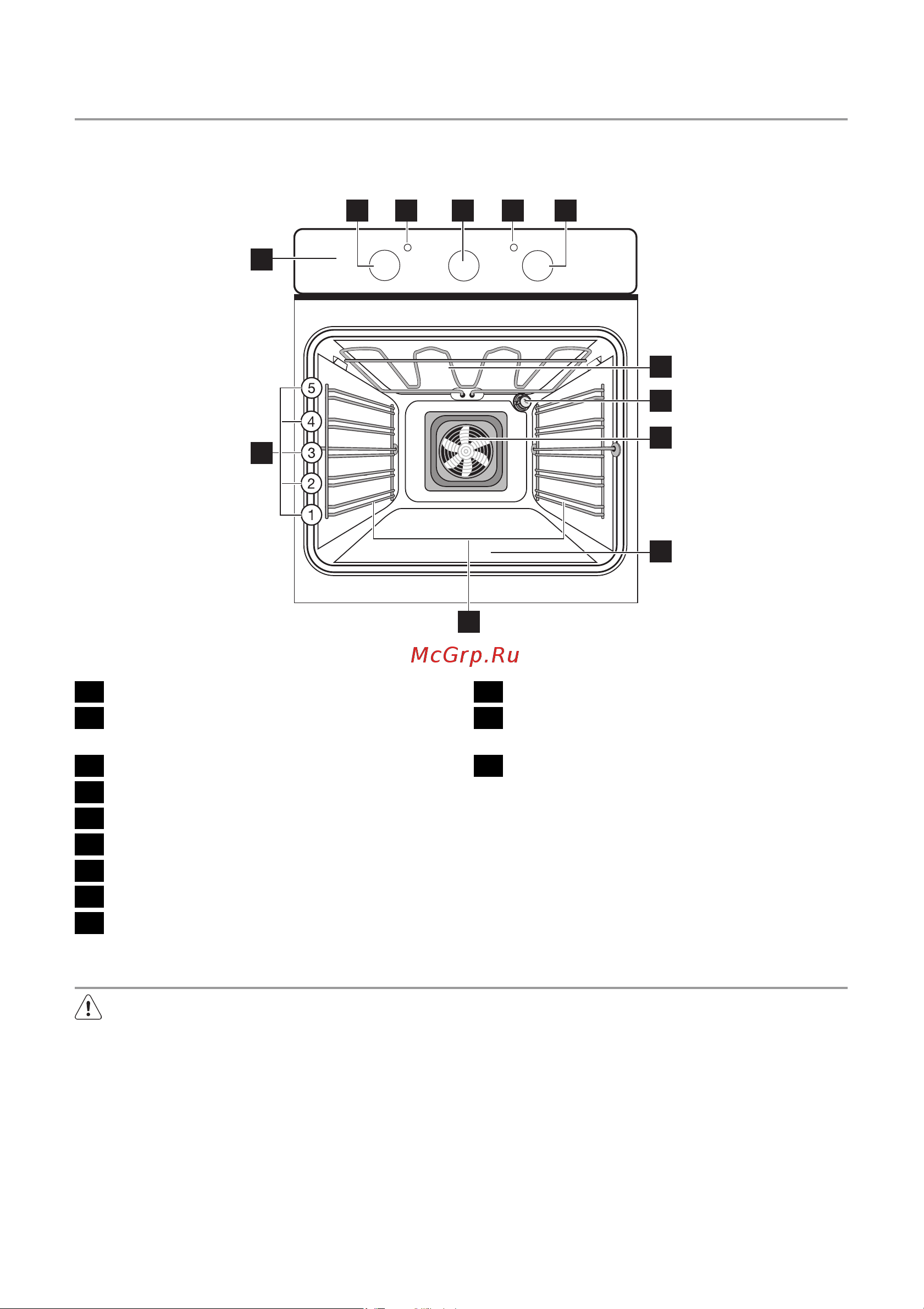 Electrolux EOB 51000 X [5/28] Ежедневное использование