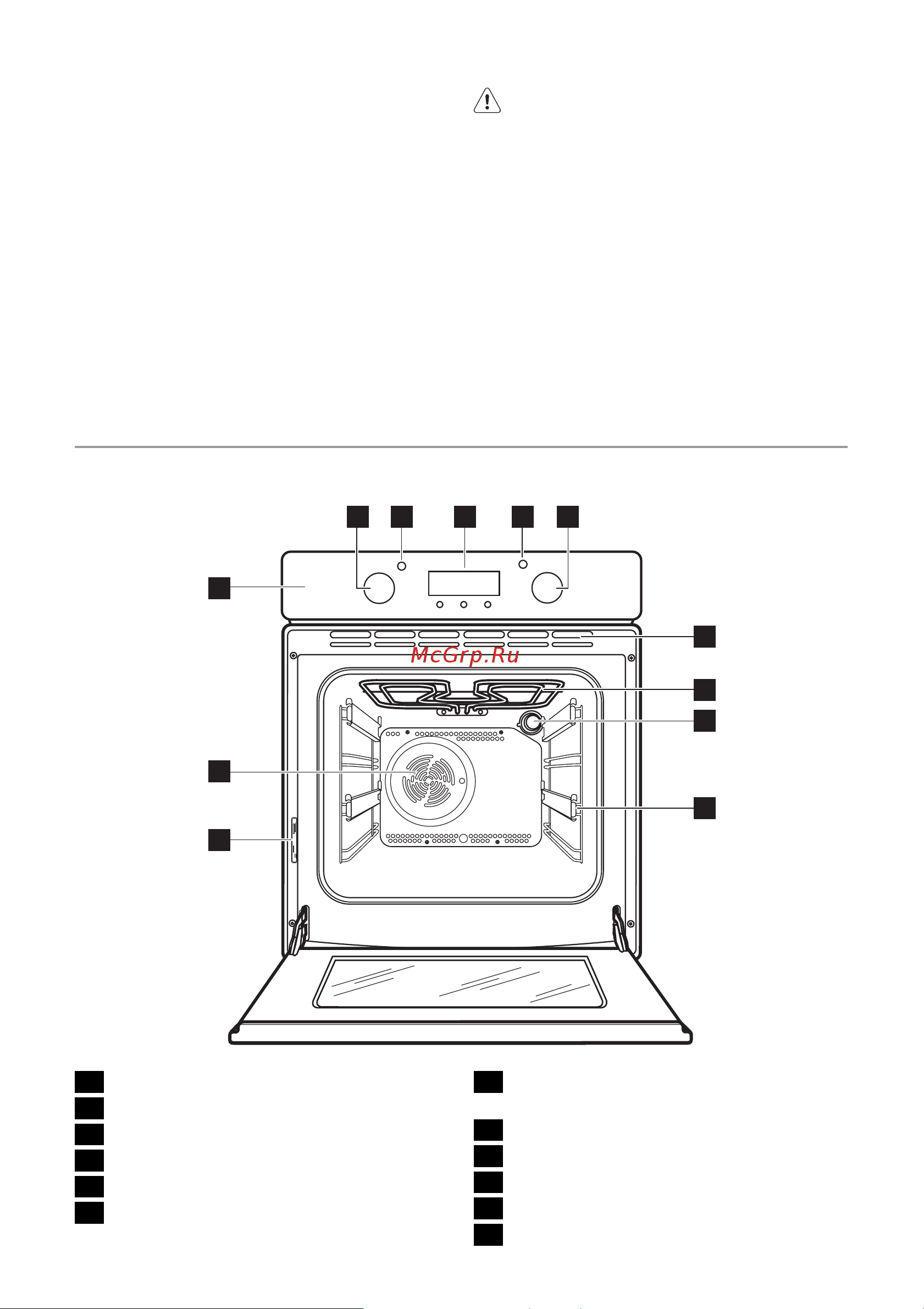 Electrolux EOB 53103 K (X) [31/64] Gaminio aprašymas