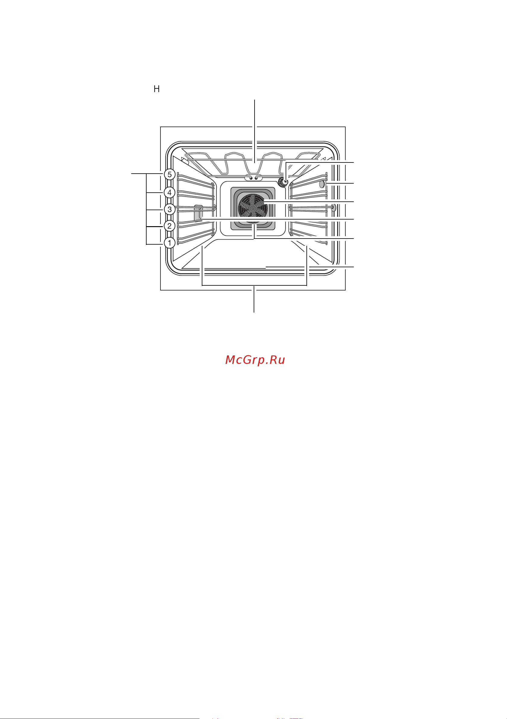 Electrolux EOB 5620 X [9/52] Îñíîâíîå îñíàùåíèå äóõîâîãî øêàôà