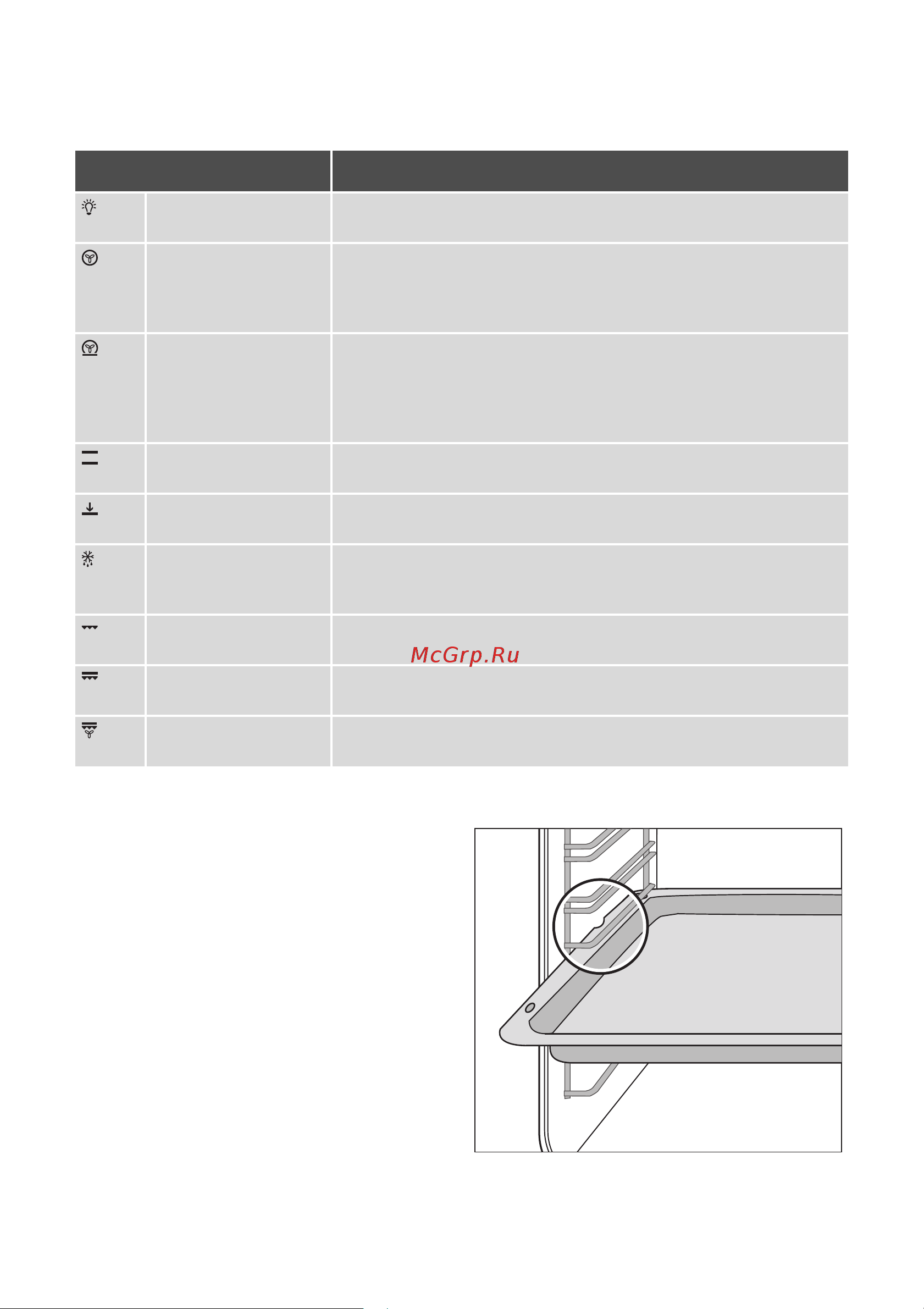 Electrolux EOB 64100 K (W) [9/48] Óñòàíîâêà ðåøåòêè îáû íîãî è ãëóáîêîãî ïðîòèâíÿ