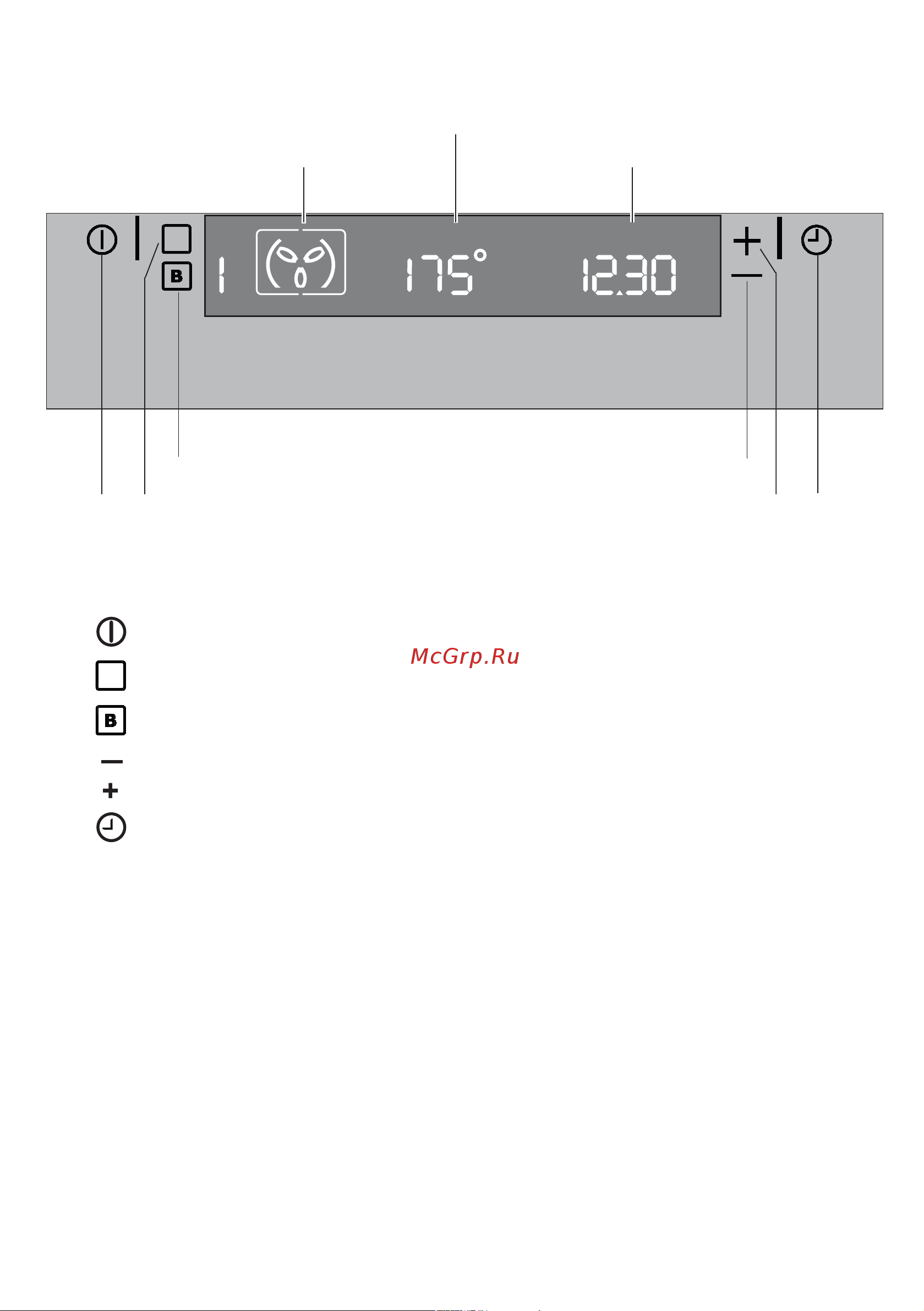 Electrolux EOB 66713 X [8/41] Функции сенсорных кнопок на панели управления духового шкафа