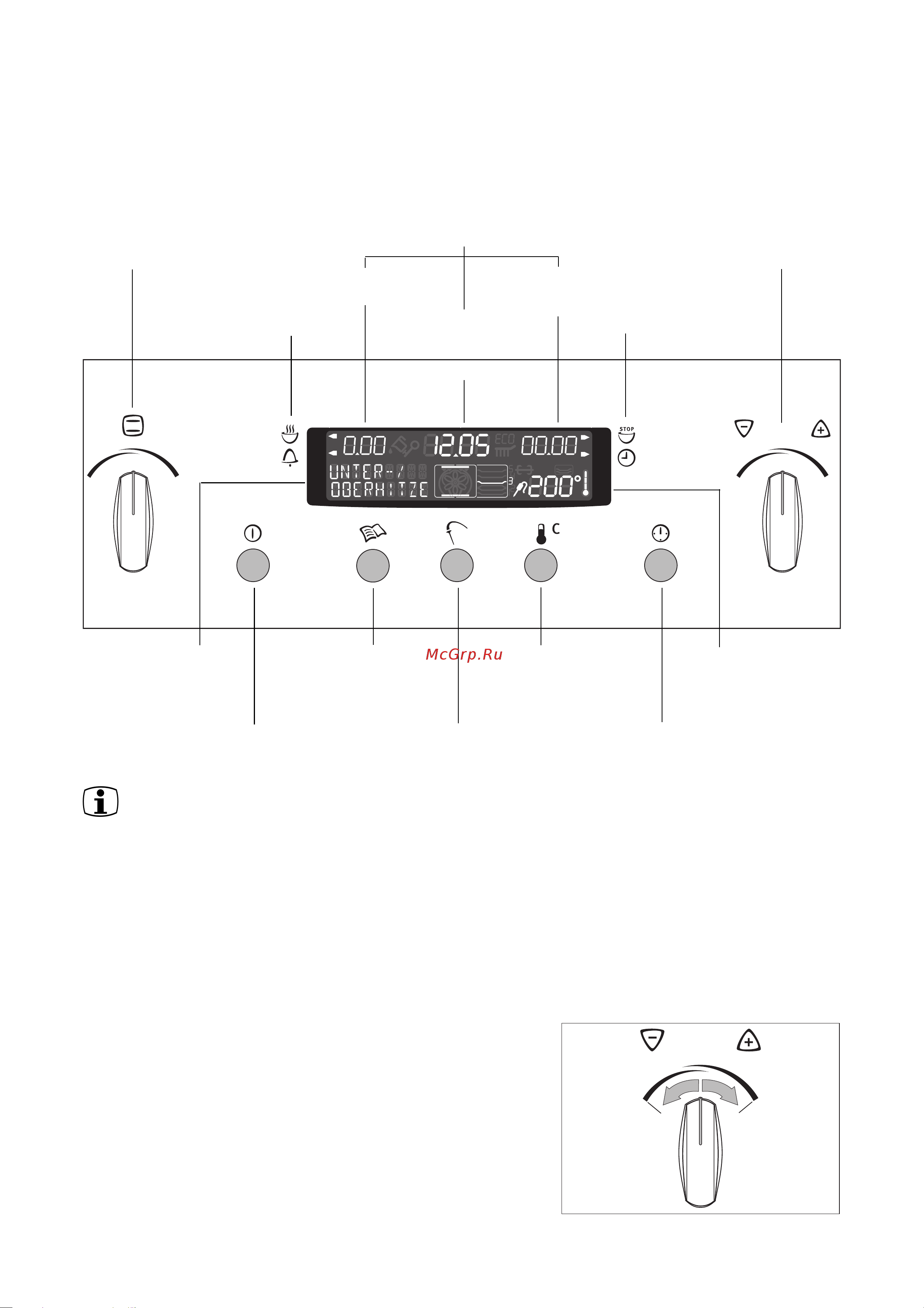 Electrolux EOB 6696 K (W) (X) [13/60] Óïðàâëåíèå äóõîâûì øêàôîì